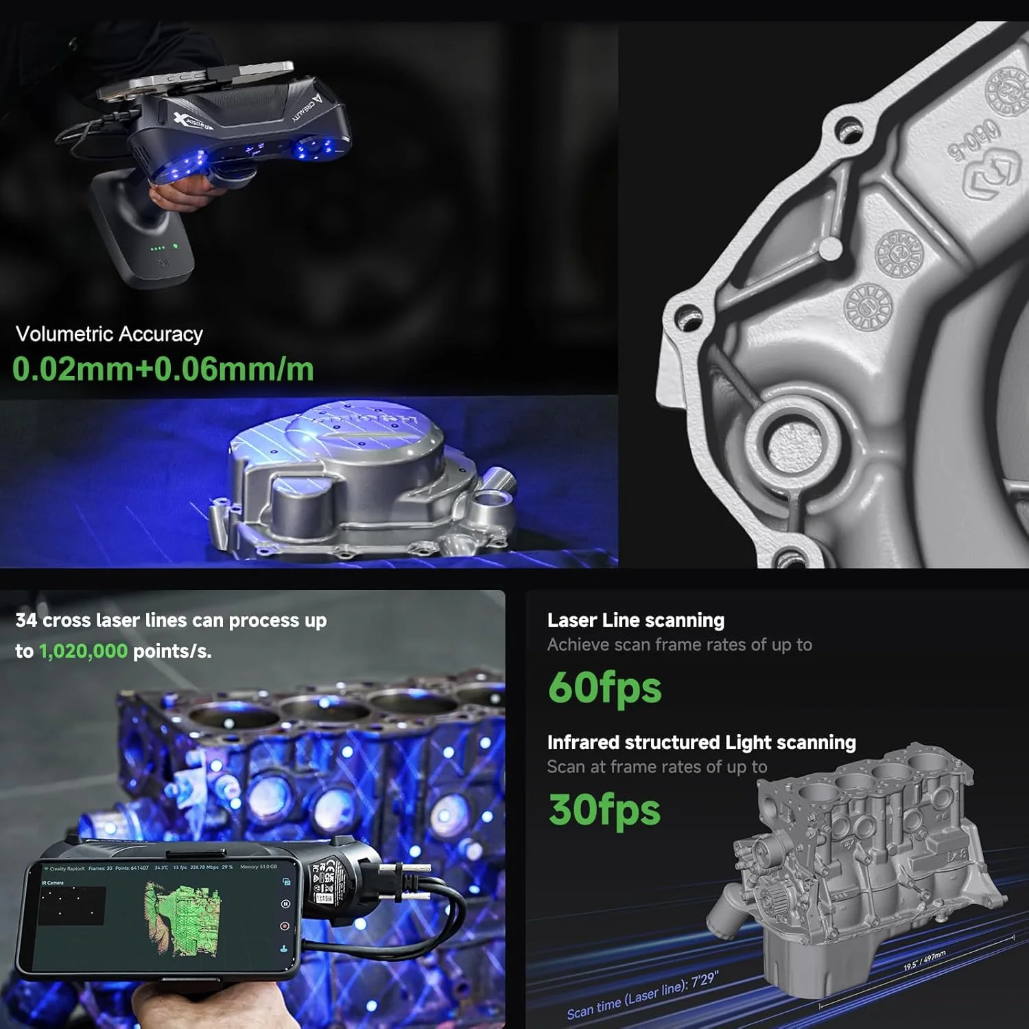 اسکنر سه بعدی Creality RaptorX، اسکنر لیزر آبی و NIR هیبریدی بی سیم برای چاپ سه بعدی، اسکنر صنعتی با دقت حجمی 0.02mm+0.06mm/m، انتقال و پردازش سریع داده از طریق WiFi 6 AX6000