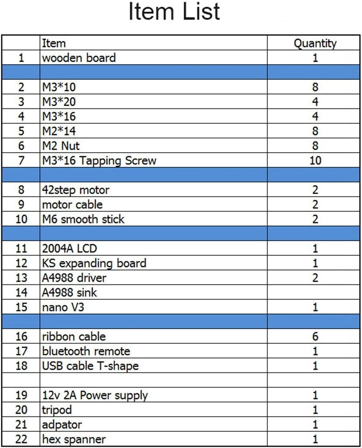 اسکنر سه بعدی مینی INWWUH، کیت سخت افزاری الکترونیکی اسکنر DIY (بدون قطعات پلاستیکی چاپ شده)، اسکنر سه بعدی قابل حمل، سیستم اسکن سه بعدی مورد استفاده برای چاپگر سه بعدی، اسکن مدل سازی چاپ سه بعدی