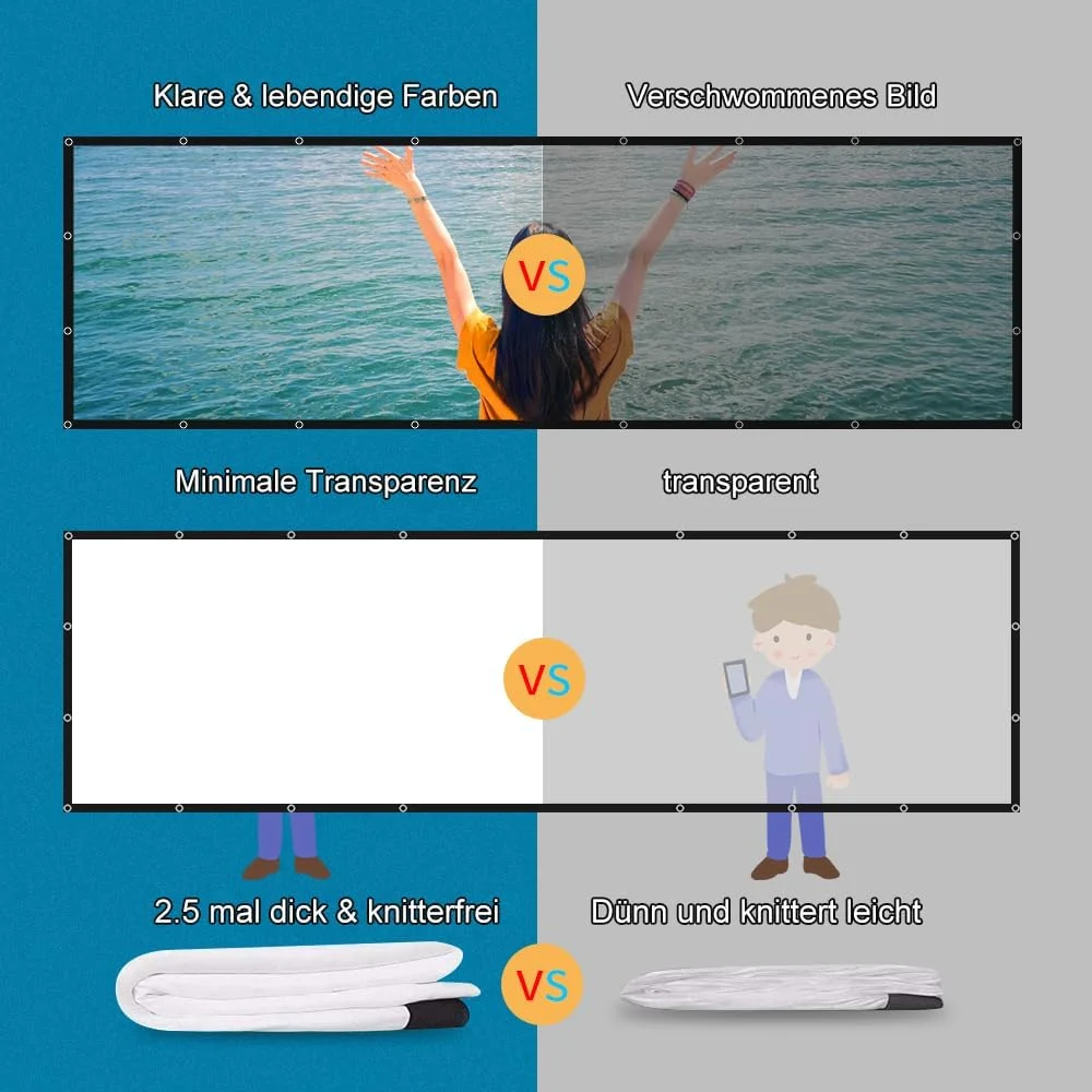 پرده نمایش پروژکتور سالنگ، 120 اینچ، 16:9 HD، تاشو و قابل حمل، پرده نمایش برای کمپینگ و سینمای خانگی، پرده نمایش برای پروژکتورها پرده نمایش پروژکتور سالنگ، 120 اینچ، 16:9 HD، تاشو و قابل حمل، پرده نمایش برای کمپینگ و سینمای خانگی، پرده نمایش برای پروژکتورها