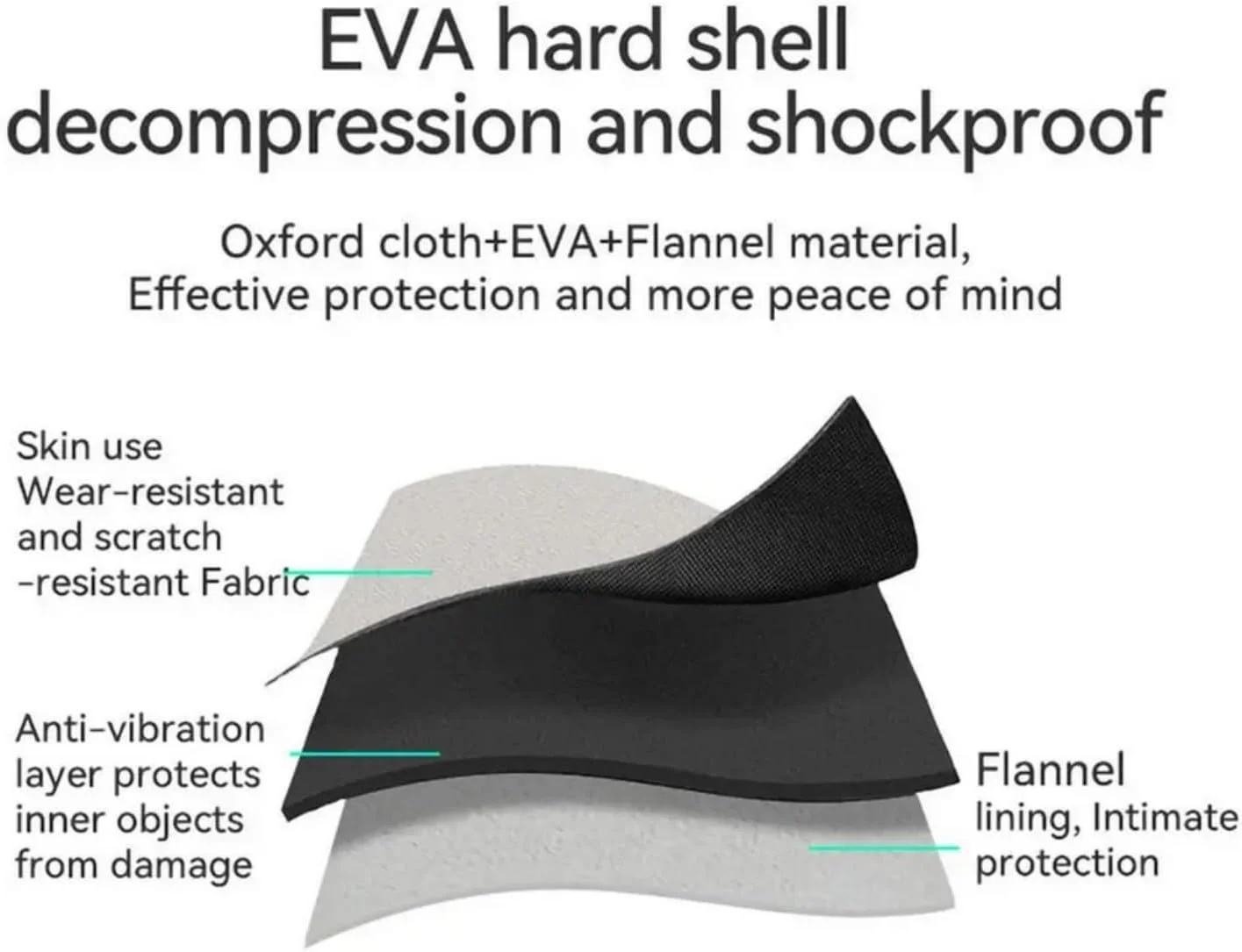 کیف حمل قابل حمل SKEIDO EVA برای پروژکتور سامسونگ TheFreestyle، ضد آب، ضد ضربه و ضد گرد و غبار کیف حمل قابل حمل SKEIDO EVA برای پروژکتور سامسونگ TheFreestyle، ضد آب، ضد ضربه و ضد گرد و غبار