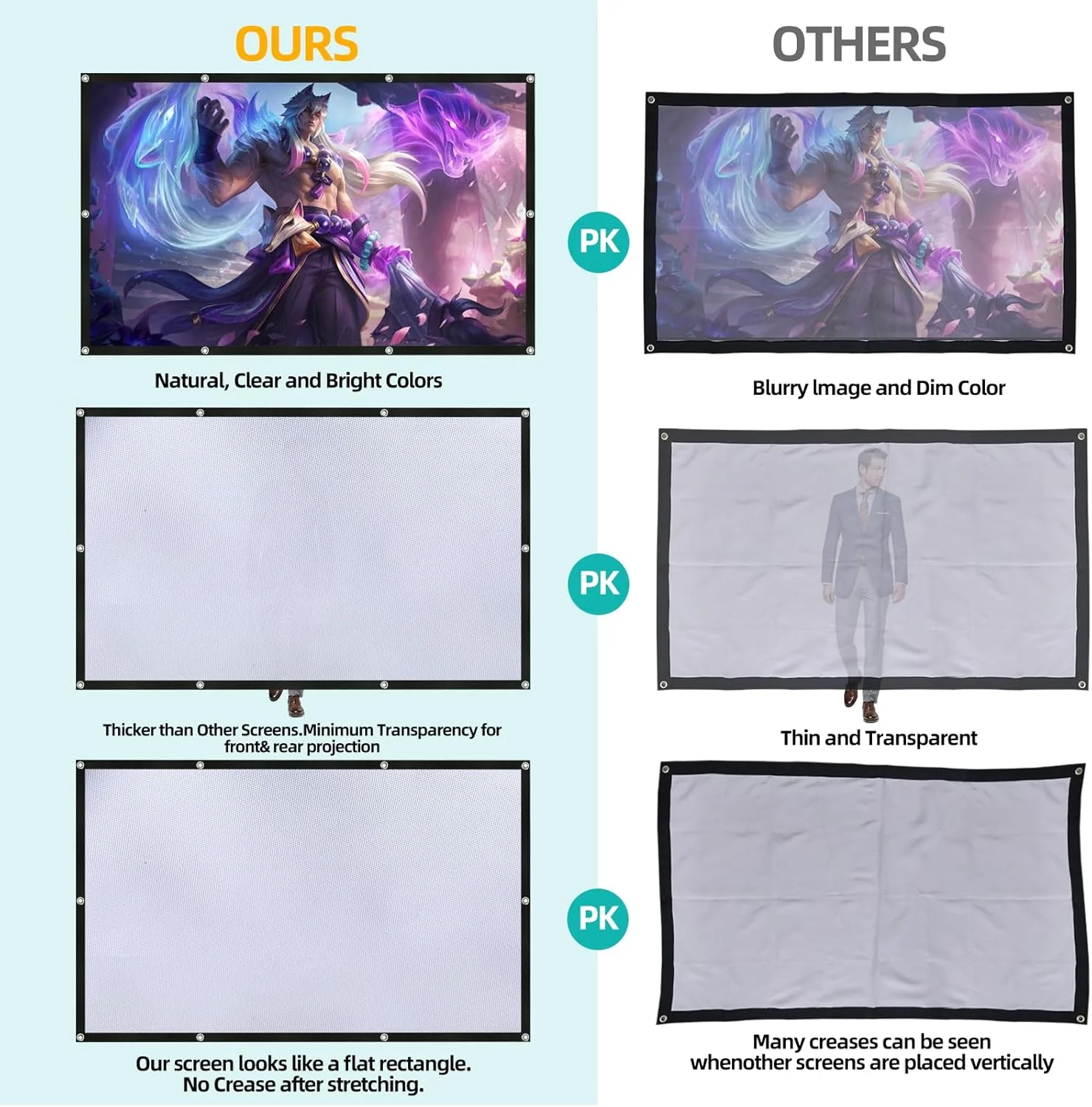 پرده نمایش تاشو قابل حمل سولارسی 150/120 اینچی، ضخیم تر 16:9 مناسب فیلم در فضای داخلی/خارجی، صفحه نمایش پروژکتور - برای کلاس درس، مهمانی، خانه، دفتر و کمپینگ (INCH120) پرده نمایش تاشو قابل حمل سولارسی 150/120 اینچی، ضخیم تر 16:9 مناسب فیلم در فضای داخلی/خارجی، صفحه نمایش پروژکتور - برای کلاس درس، مهمانی، خانه، دفتر و کمپینگ (INCH120)