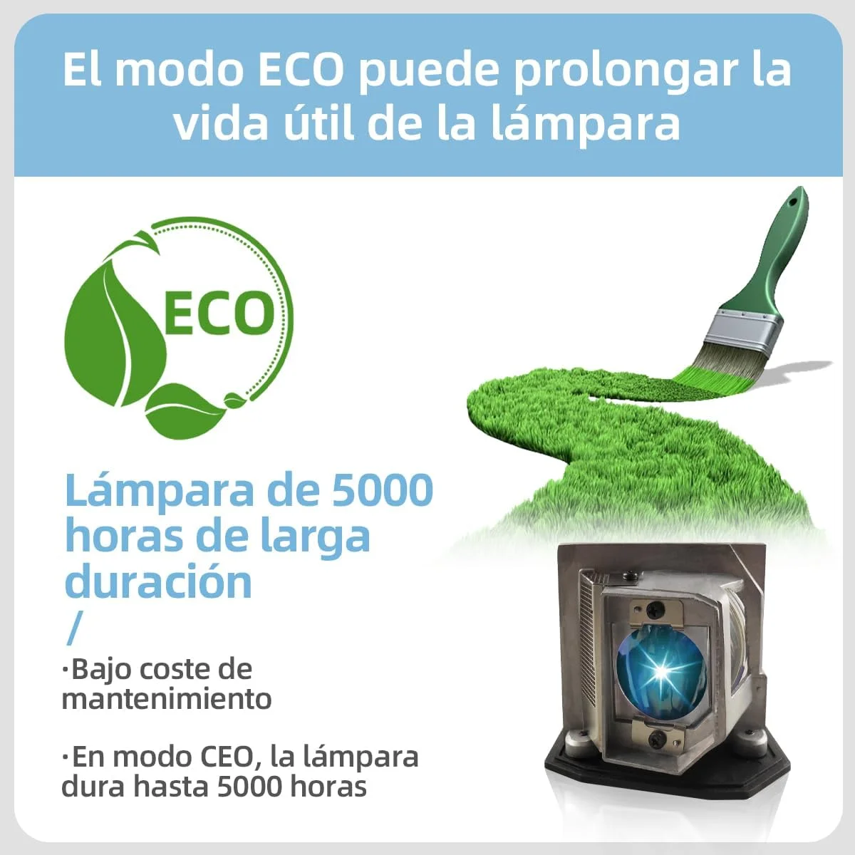 لامپ پروژکتور SORNEICDR BL-FP230D برای پروژکتورهای OPTOMA مدل های DH1010 EH1020 EW615 EX612 EX615 HD180 HD20 HD200X HD200X-LV HD20-LV لامپ پروژکتور SORNEICDR BL-FP230D برای پروژکتورهای OPTOMA مدل های DH1010 EH1020 EW615 EX612 EX615 HD180 HD20 HD200X HD200X-LV HD20-LV