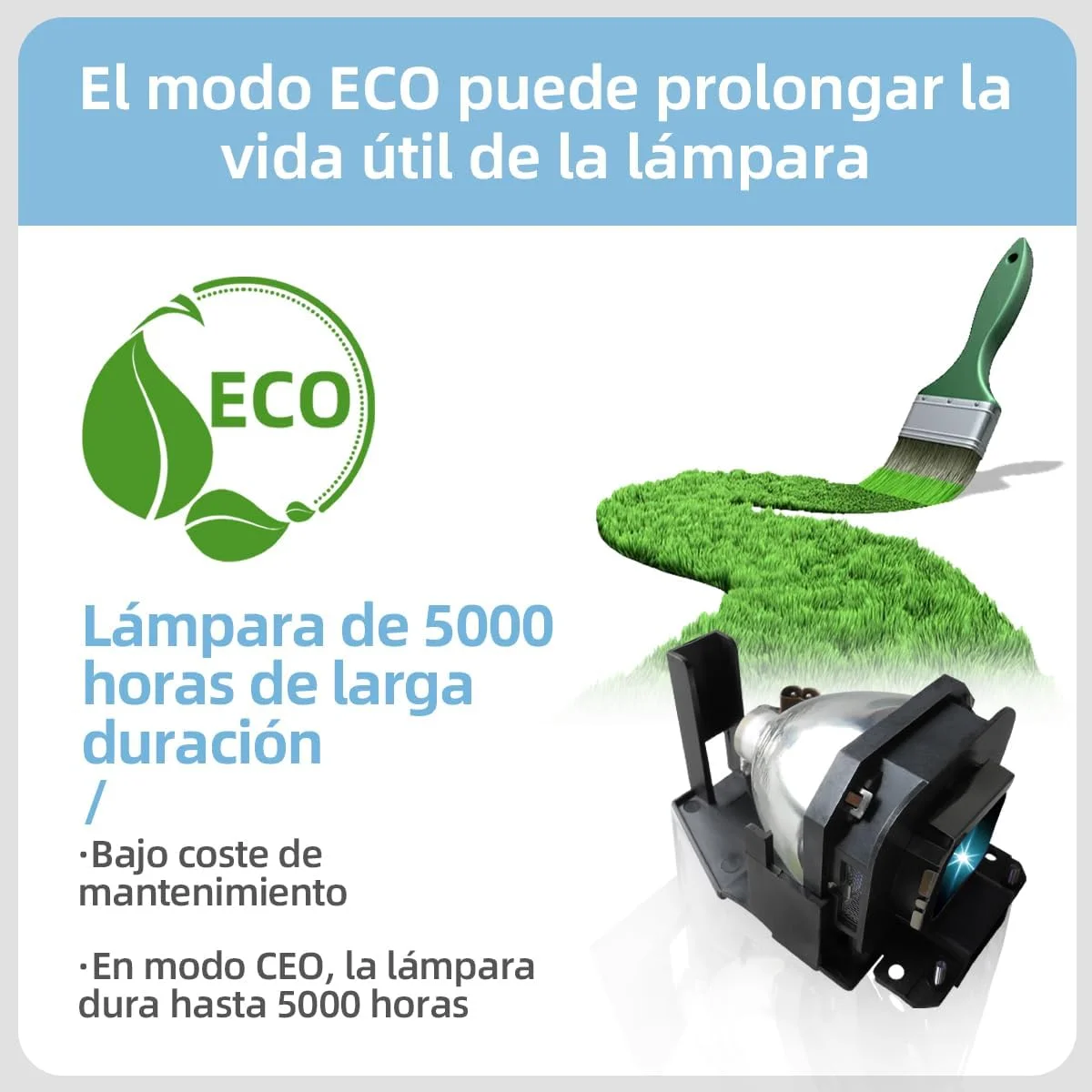 لامپ پروژکتور SORNEICDR ET-LAX100 برای پروژکتورهای PANASONIC مدل های PT-AX200E, PT-AX100E, PT-AX200U, PT-AX100U به همراه محفظه لامپ پروژکتور SORNEICDR ET-LAX100 برای پروژکتورهای PANASONIC مدل های PT-AX200E, PT-AX100E, PT-AX200U, PT-AX100U به همراه محفظه