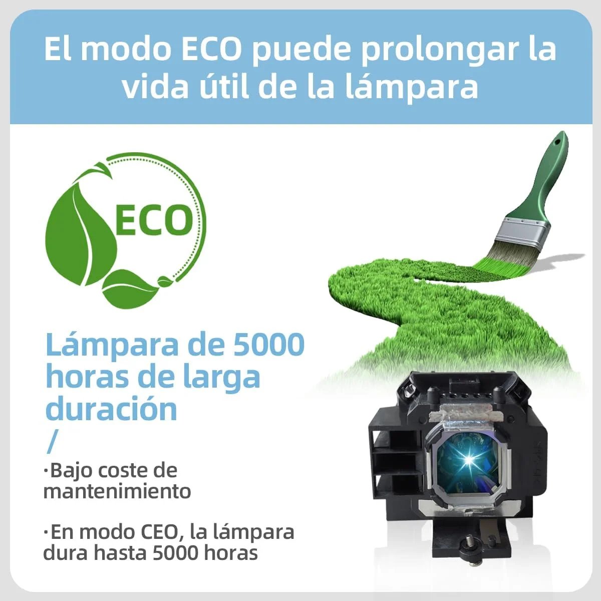 لامپ پروژکتور SORNEICDR NP14LP مناسب برای پروژکتورهای NEC مدلهای NP305 NP310 NP405 NP410 NP510 NP305G NP310 + NP310G NP405G NP410 + NP410G NP510 + NP510G NP530C NP430C NP630C لامپ پروژکتور SORNEICDR NP14LP مناسب برای پروژکتورهای NEC مدلهای NP305 NP310 NP405 NP410 NP510 NP305G NP310 + NP310G NP405G NP410 + NP410G NP510 + NP510G NP530C NP430C NP630C