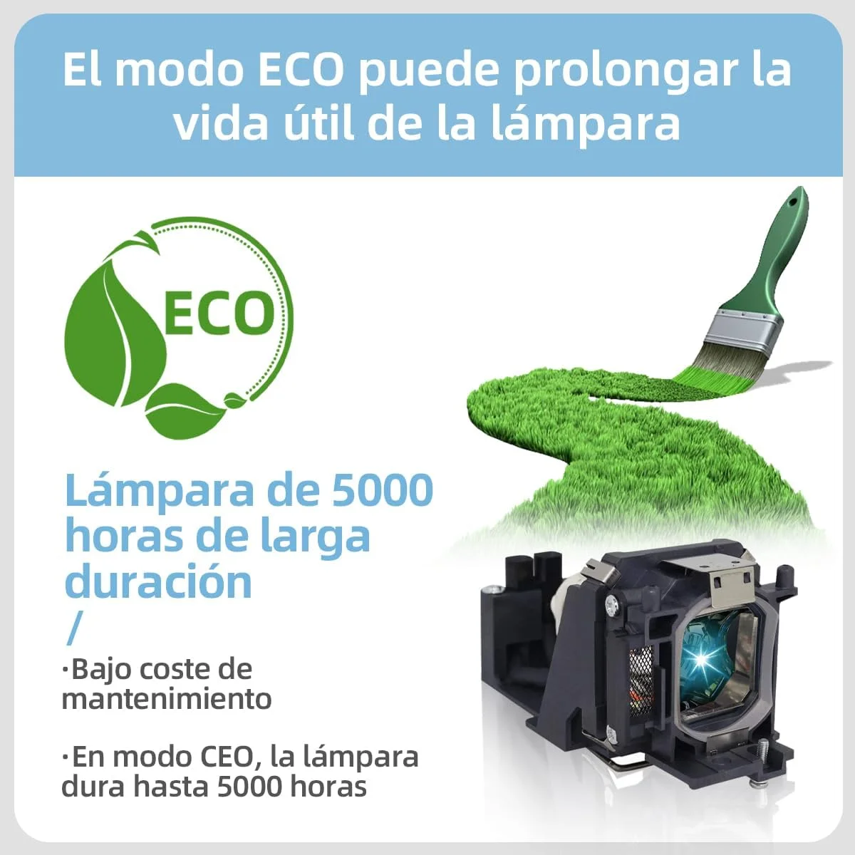 لامپ پروژکتور سورنیکدر مدل LMP-E150 مناسب برای پروژکتورهای سونی VPL-ES2 و VPL-EX2 به همراه محفظه لامپ پروژکتور سورنیکدر مدل LMP-E150 مناسب برای پروژکتورهای سونی VPL-ES2 و VPL-EX2 به همراه محفظه