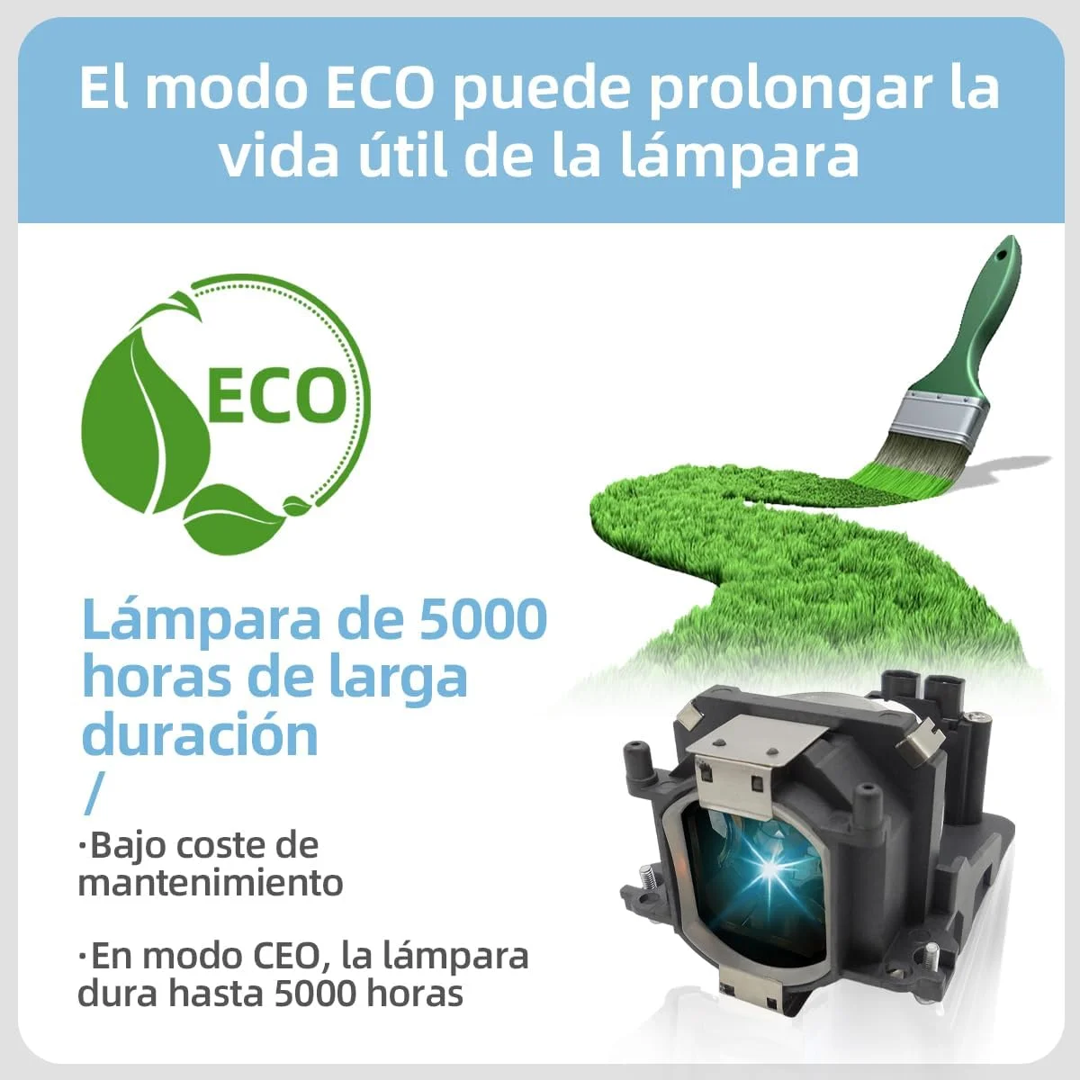 لامپ پروژکتور سورنیکدر مدل LMP-H130 مناسب برای پروژکتورهای سونی VPL-HS50، VPL-HS51، VPL-HS60 به همراه محفظه لامپ پروژکتور سورنیکدر مدل LMP-H130 مناسب برای پروژکتورهای سونی VPL-HS50، VPL-HS51، VPL-HS60 به همراه محفظه