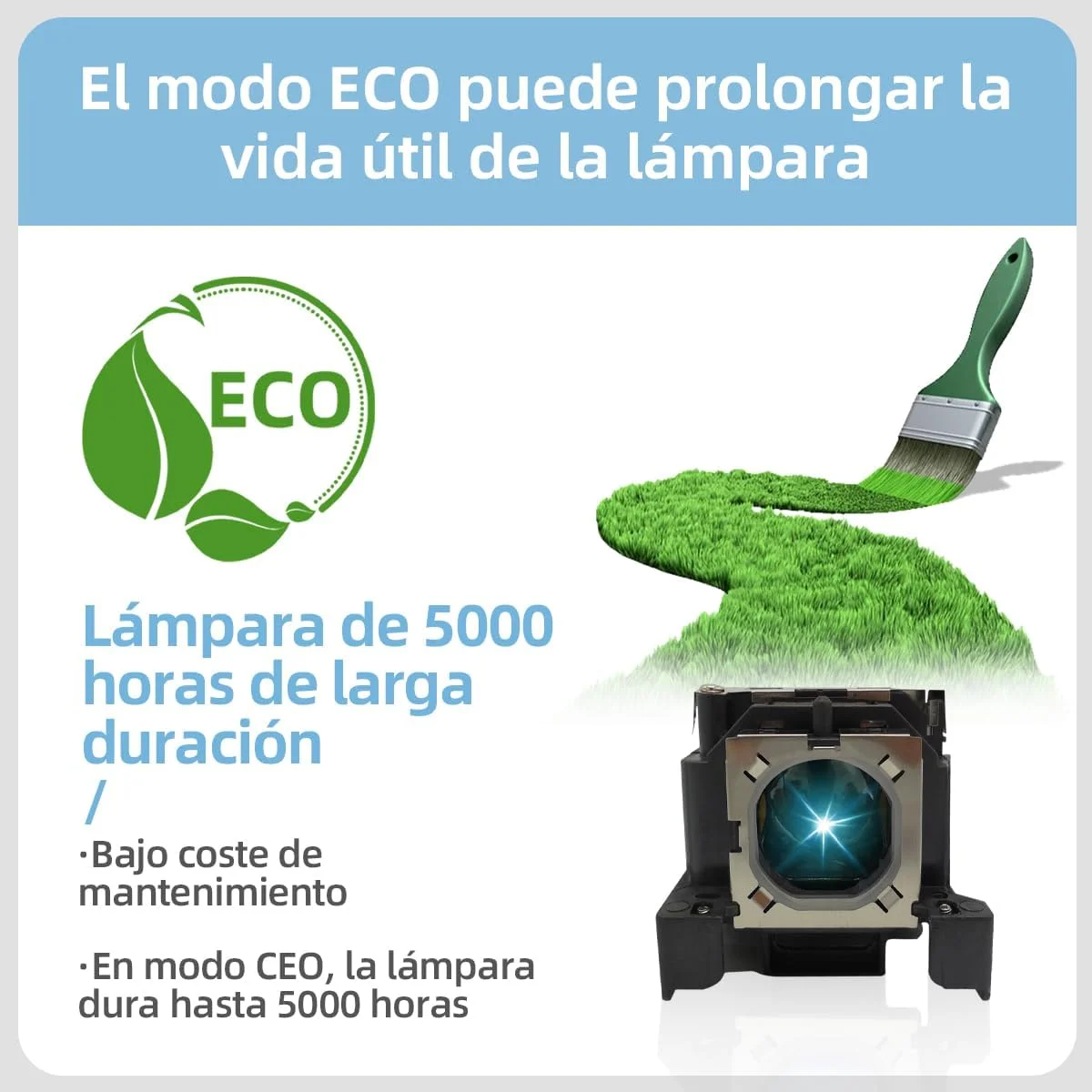 لامپ پروژکتور پرومتین PRM30-LAMP PRM30A PRM30 به همراه محفظه