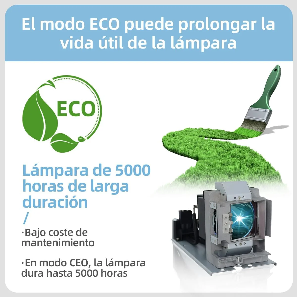 لامپ پروژکتور سورنیکدر مدل 5J.J5405.001 مناسب برای پروژکتور بنکیو W1060 W700 W700+ W703D به همراه محفظه لامپ پروژکتور سورنیکدر مدل 5J.J5405.001 مناسب برای پروژکتور بنکیو W1060 W700 W700+ W703D به همراه محفظه