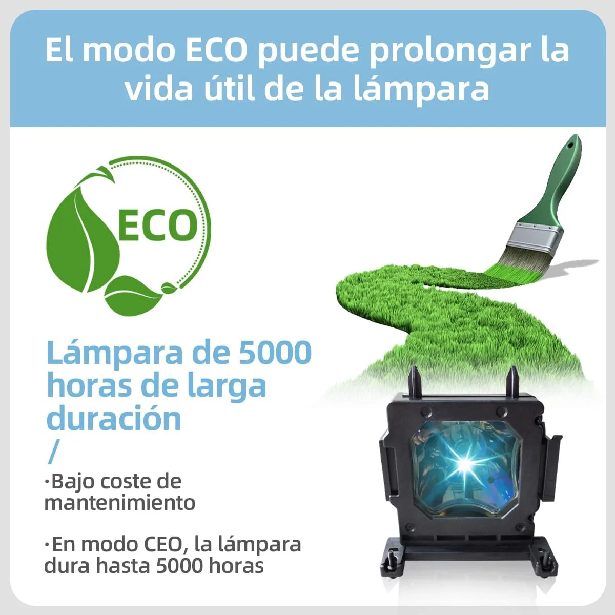 لامپ پروژکتور سورنیکدر مدل LMP-H202/LMP-H201 مناسب برای پروژکتورهای سونی VPL-HW30ES VPL-HW4OES VPL-HW5OES VPL-HW55ES VPL-VW95ES VPL-GH10 VPL-HW10 VPL-HW15 VPL-HW20 VPL-VW80 VPL-VW85 VPL-VW9OES لامپ پروژکتور سورنیکدر مدل LMP-H202/LMP-H201 مناسب برای پروژکتورهای سونی VPL-HW30ES VPL-HW4OES VPL-HW5OES VPL-HW55ES VPL-VW95ES VPL-GH10 VPL-HW10 VPL-HW15 VPL-HW20 VPL-VW80 VPL-VW85 VPL-VW9OES