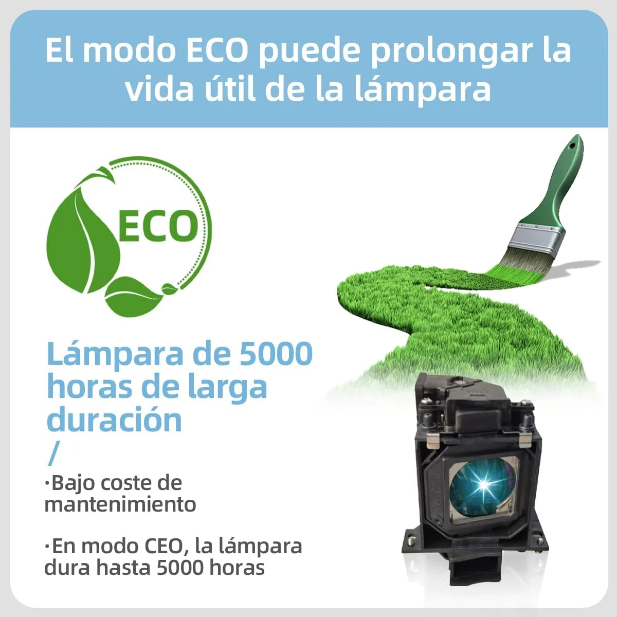 لامپ پروژکتور جایگزین SORNEICDR سازگار با پاناسونیک ET-LAC100 PT-CW230 PT-CX200 PT-CW230E PT-CX200E PT-CW230EA PT-CX200EA PT-CW230U PT-CX200U با محفظه