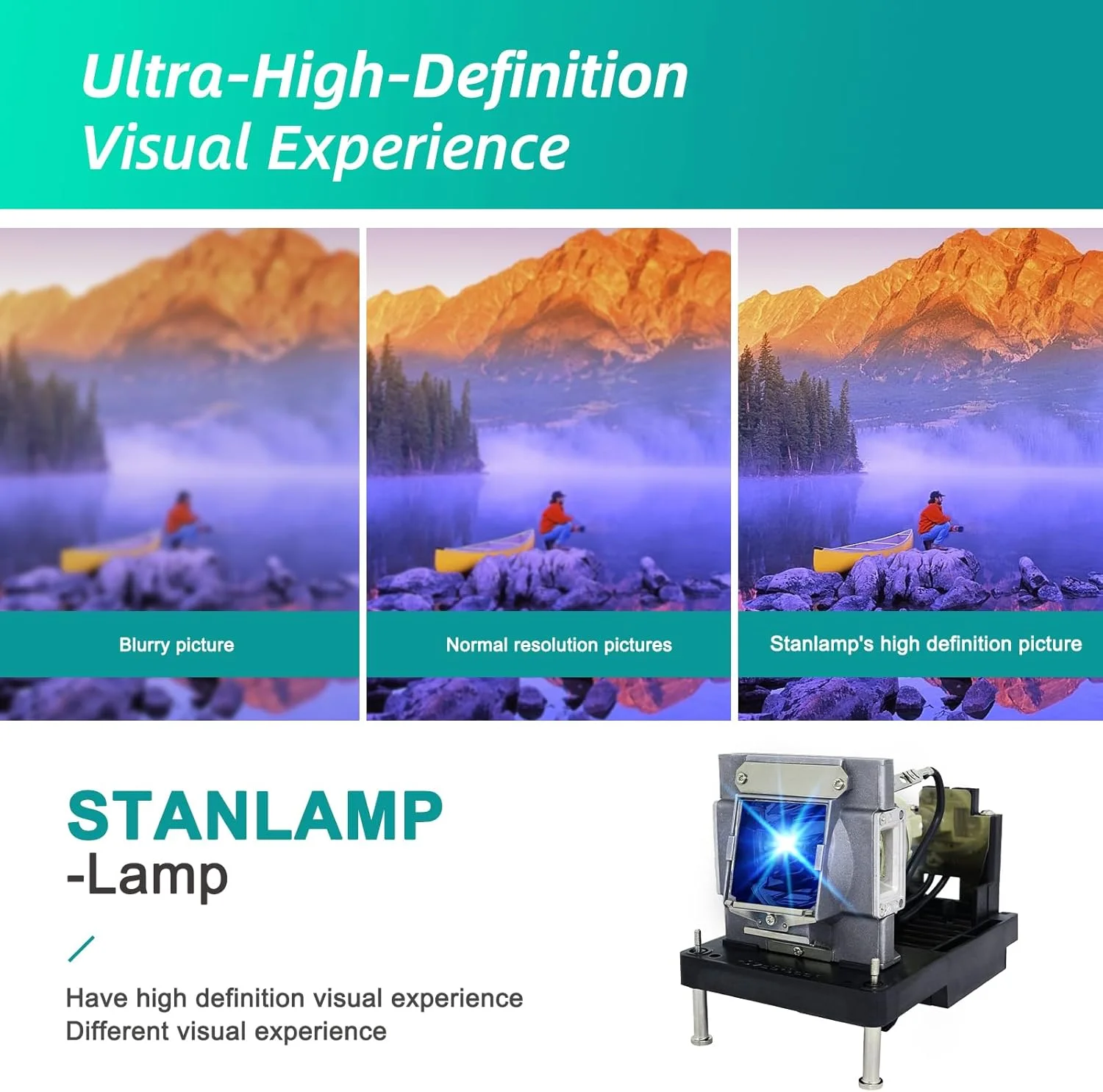 لامپ پروژکتور جایگزین با کیفیت بالا NP22LP به همراه محفظه برای پروژکتورهای NEC لامپ پروژکتور جایگزین با کیفیت بالا NP22LP به همراه محفظه برای پروژکتورهای NEC