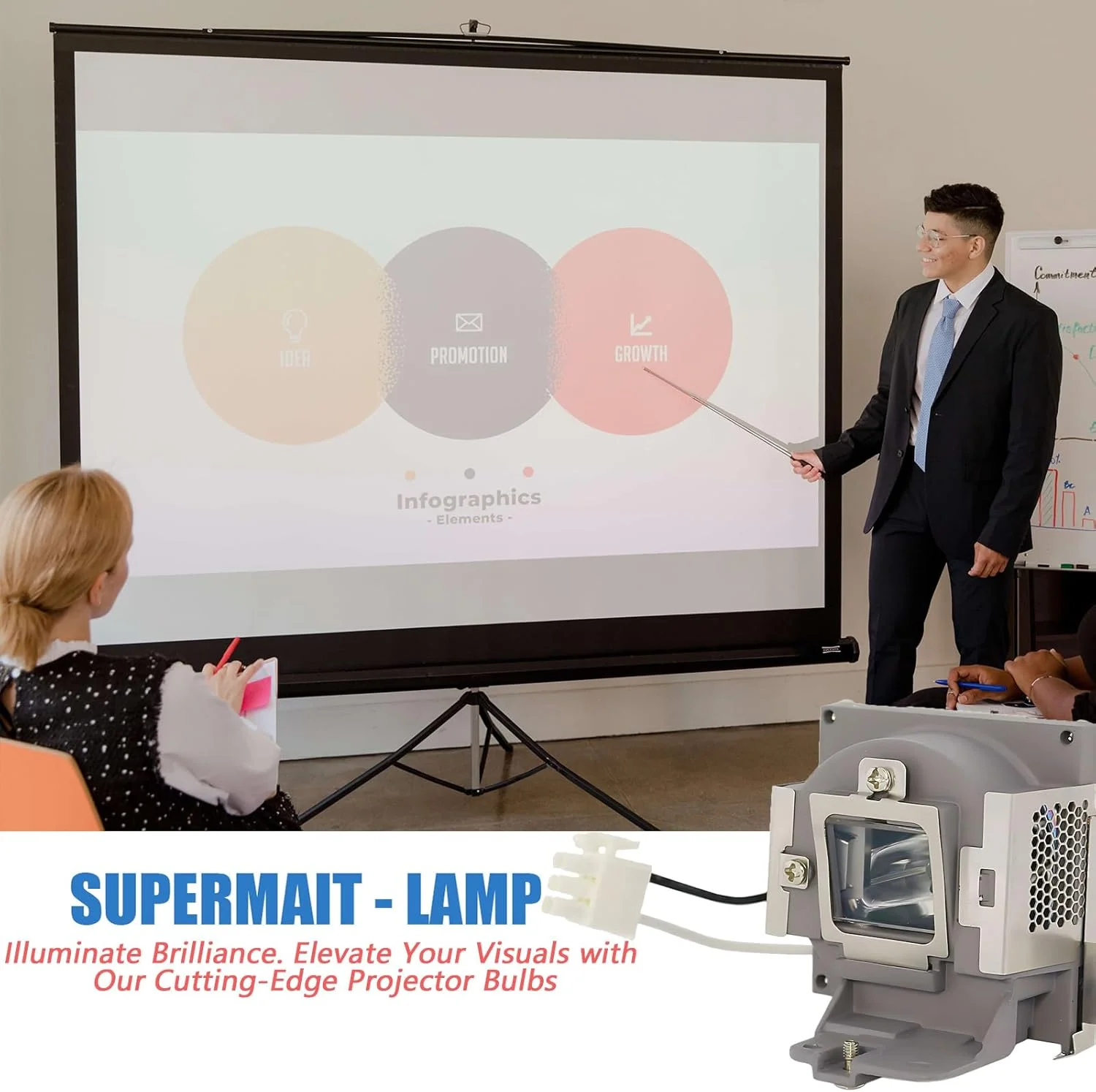 لامپ پروژکتور جایگزین با کیفیت A++ مدل 5J.J9R05.001 به همراه محفظه، سازگار با بنکیو MS3081+، MS504، MS504A، MS504P، MS506، MS506P، MS507، MS512H، MS514H، MS521P، MS524، MS524 B، MS52. 7 لامپ پروژکتور جایگزین با کیفیت A++ مدل 5J.J9R05.001 به همراه محفظه، سازگار با بنکیو MS3081+، MS504، MS504A، MS504P، MS506، MS506P، MS507، MS512H، MS514H، MS521P، MS524، MS524 B، MS52. 7