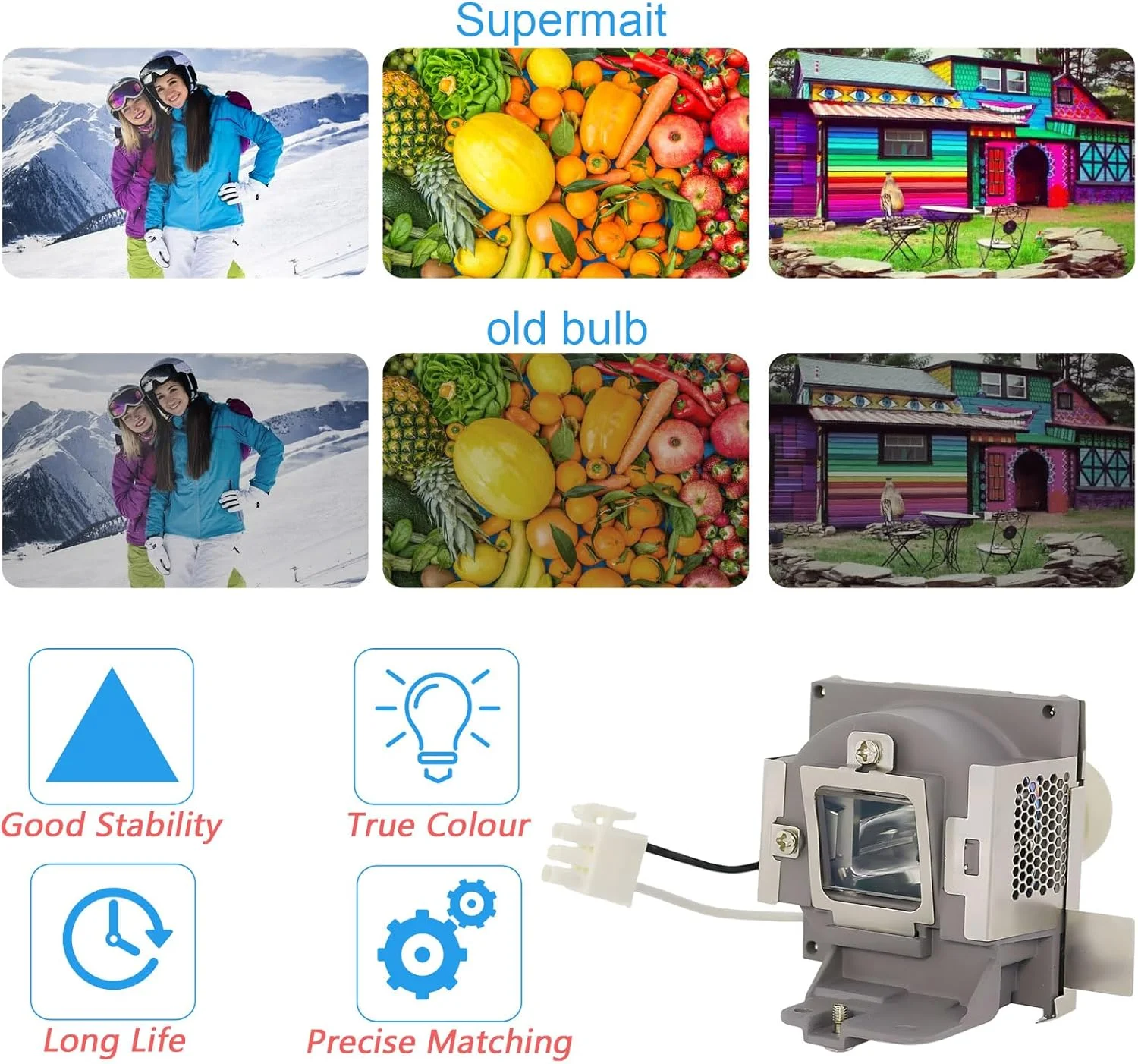 لامپ پروژکتور جایگزین با کیفیت A++ مدل 5J.J9R05.001 به همراه محفظه، سازگار با بنکیو MS3081+، MS504، MS504A، MS504P، MS506، MS506P، MS507، MS512H، MS514H، MS521P، MS524، MS524 B، MS52. 7 لامپ پروژکتور جایگزین با کیفیت A++ مدل 5J.J9R05.001 به همراه محفظه، سازگار با بنکیو MS3081+، MS504، MS504A، MS504P، MS506، MS506P، MS507، MS512H، MS514H، MS521P، MS524، MS524 B، MS52. 7