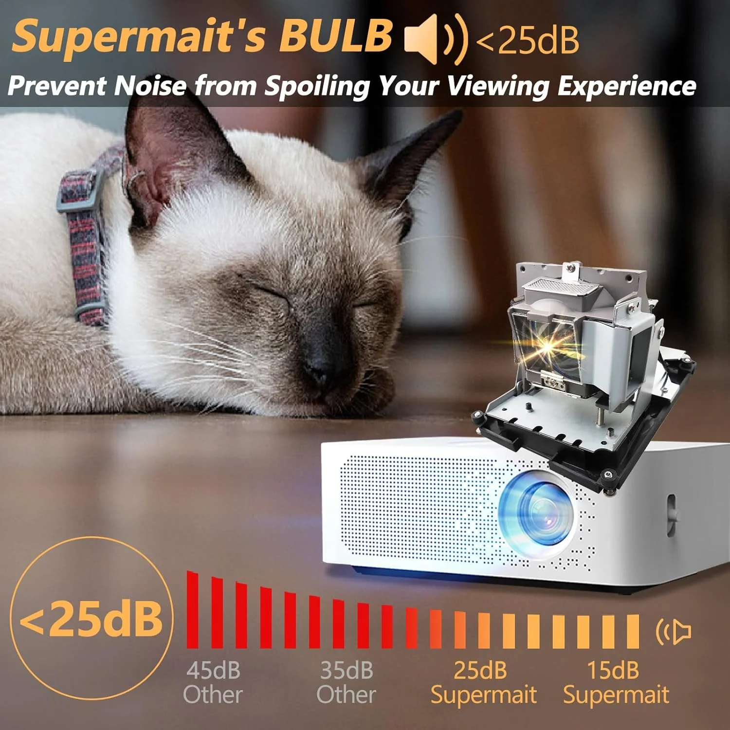 لامپ پروژکتور جایگزین با کیفیت A+ مدل BL-FU310B 5811118436-SOT همراه با محفظه سازگار با پروژکتورهای اپتما DH1017 / EH500 / X600 لامپ پروژکتور جایگزین با کیفیت A+ مدل BL-FU310B 5811118436-SOT همراه با محفظه سازگار با پروژکتورهای اپتما DH1017 / EH500 / X600