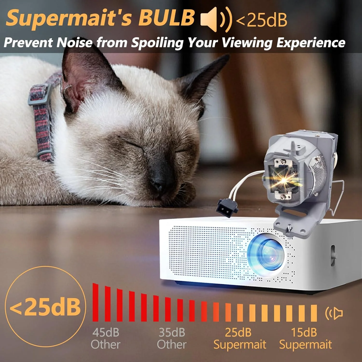 لامپ پروژکتور جایگزین با محفظه سازگار با اپتوما مدل های UHD60 UHD65 UHD550X لامپ پروژکتور جایگزین با محفظه سازگار با اپتوما مدل های UHD60 UHD65 UHD550X