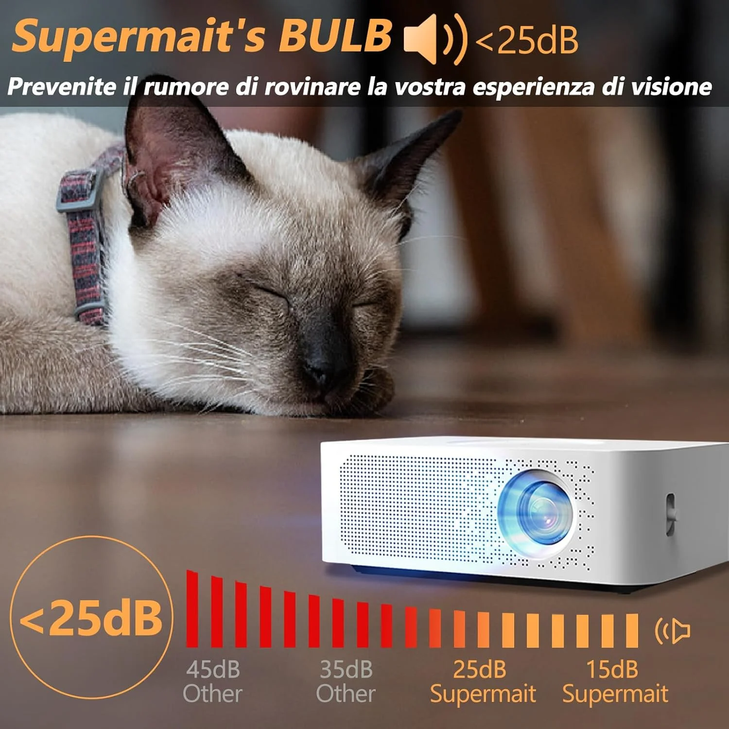 لامپ اورجینال Supermait ELP-LP96/V13H010L96 به همراه محفظه، سازگار با پروژکتورهای Epson Home Cinema 1060 / Home Cinema 2100 / Home Cinema 2150 / Home Cinema 660 / Home Cinema 760