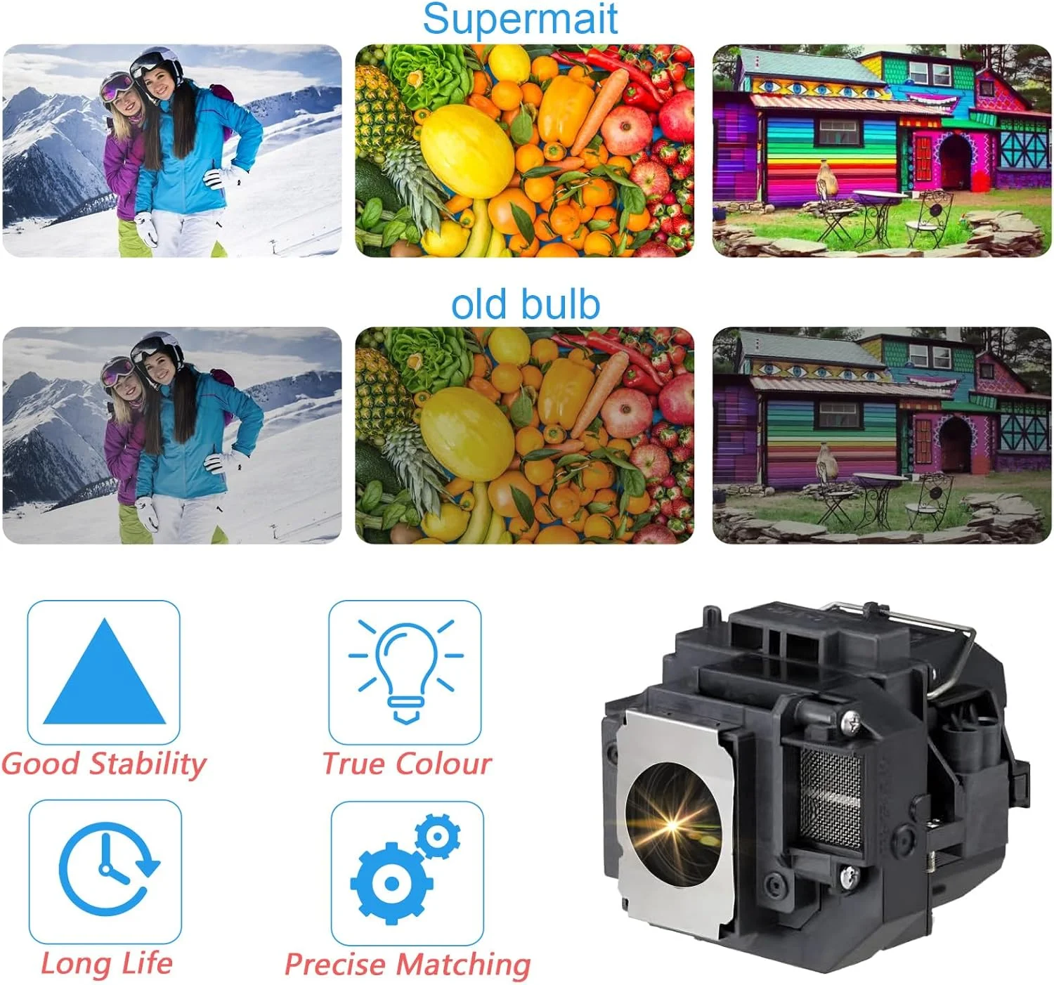 لامپ پروژکتور جایگزین Supermait 200 با کیفیت A++ مناسب برای EP54 همراه با محفظه سازگار با Elplp54 EX31 EX71 EX51 EB-S72 EB-X72 EB-S7 EB-X7 EB-W7 EB-S82 EB-S8 EB-X8 EB-W8 لامپ پروژکتور جایگزین Supermait 200 با کیفیت A++ مناسب برای EP54 همراه با محفظه سازگار با Elplp54 EX31 EX71 EX51 EB-S72 EB-X72 EB-S7 EB-X7 EB-W7 EB-S82 EB-S8 EB-X8 EB-W8