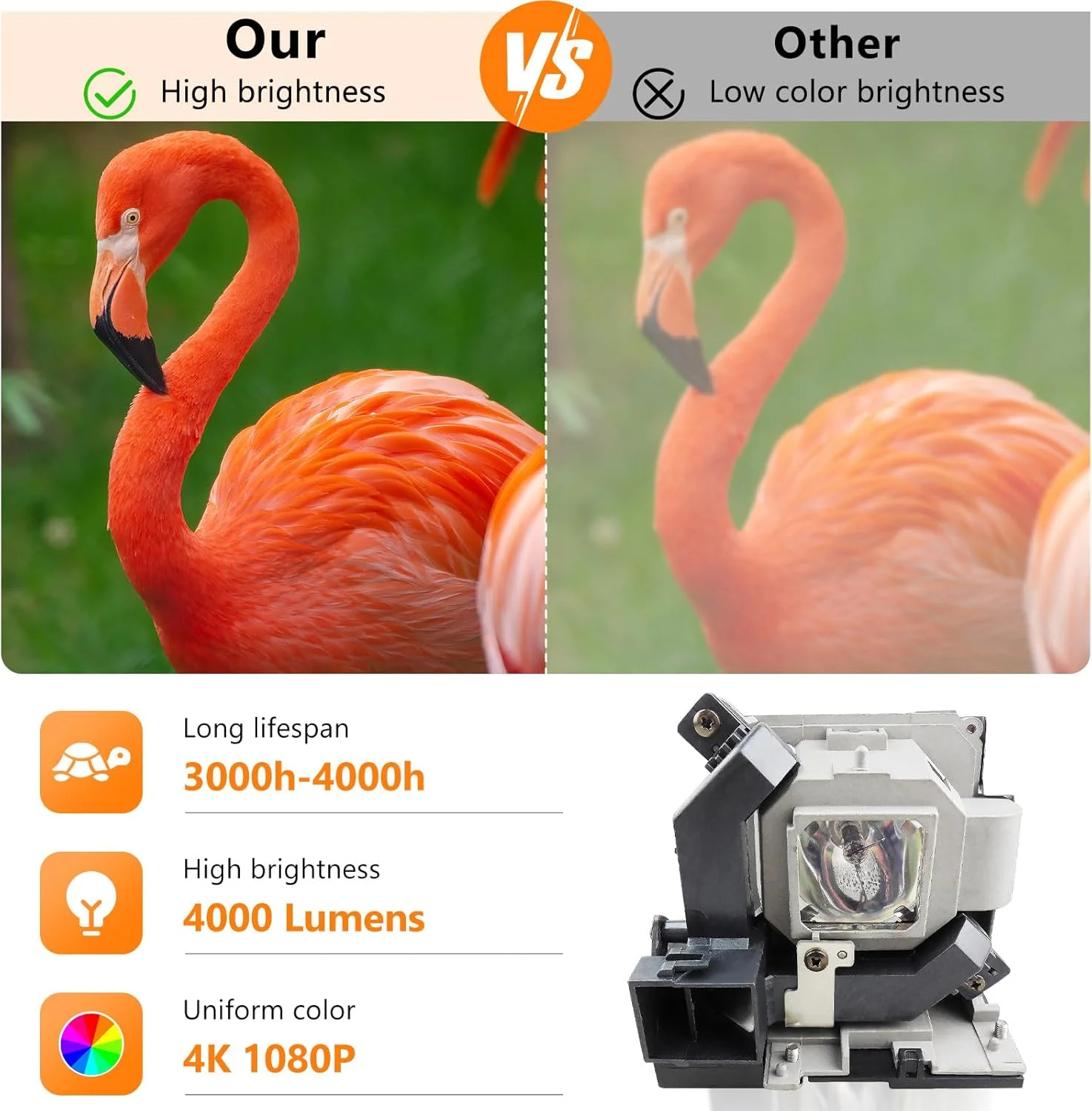 لامپ پروژکتور جایگزین سوپرمایت NP29LP با محفظه سازگار با پروژکتورهای NEC M362W / M362X