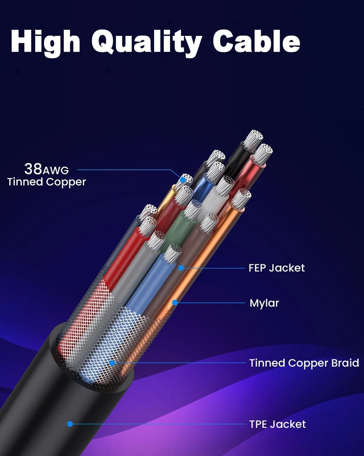 کابل مینی HDMI به HDMI 8K - آداپتور فوق العاده نازک 48 گیگابیت بر ثانیه (1.2 متر)، پشتیبانی از HDR 8K@60Hz و 4K@240Hz، OD2.5mm باریک برای لپ تاپ/تبلت/پروژکتور (خاکستری فضایی) کابل مینی HDMI به HDMI 8K - آداپتور فوق العاده نازک 48 گیگابیت بر ثانیه (1.2 متر)، پشتیبانی از HDR 8K@60Hz و 4K@240Hz، OD2.5mm باریک برای لپ تاپ/تبلت/پروژکتور (خاکستری فضایی)