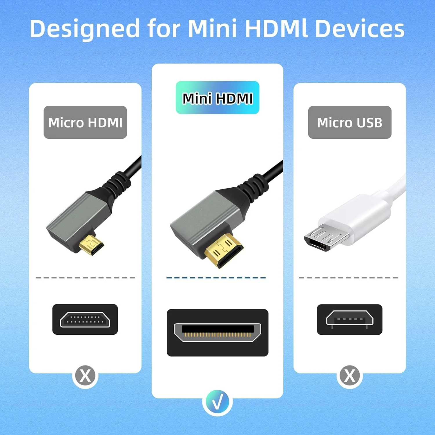 کابل تبدیل مینی HDMI به HDMI 8K، زاویه راست 90 درجه، مینی HDMI نر به HDMI نر 8K@60Hz 4K@120Hz 48Gbps سرعت بالا HDMI 2.1، سازگار با لپ تاپ، تلویزیون، دوربین فیلمبرداری و غیره (1 متر)