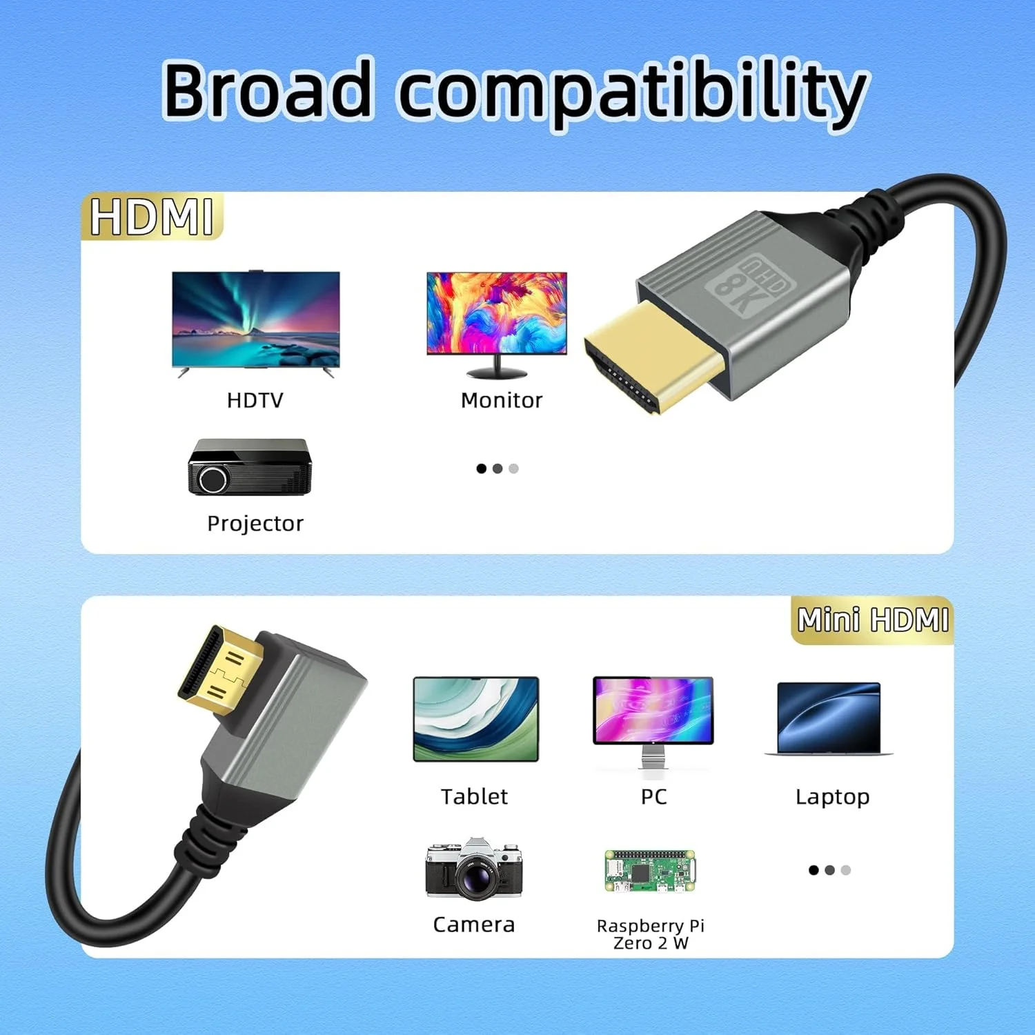 کابل تبدیل مینی HDMI به HDMI 8K، زاویه راست 90 درجه، مینی HDMI نر به HDMI نر 8K@60Hz 4K@120Hz 48Gbps سرعت بالا HDMI 2.1، سازگار با لپ تاپ، تلویزیون، دوربین فیلمبرداری و غیره (1 متر)