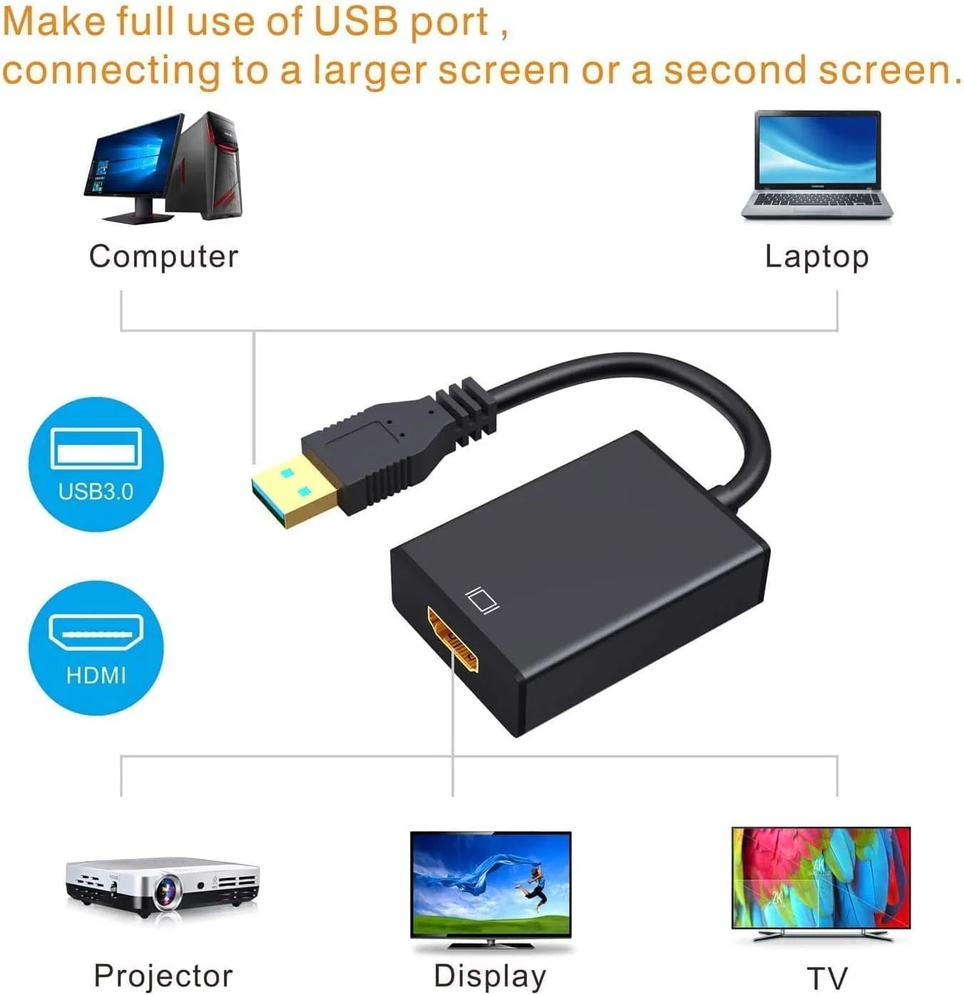 تبدیل USB به HDMI، مبدل کابل گرافیک ویدیو USB 3.0/2.0 به HDMI 1080p با صدا برای کامپیوتر، لپ تاپ و پروژکتور