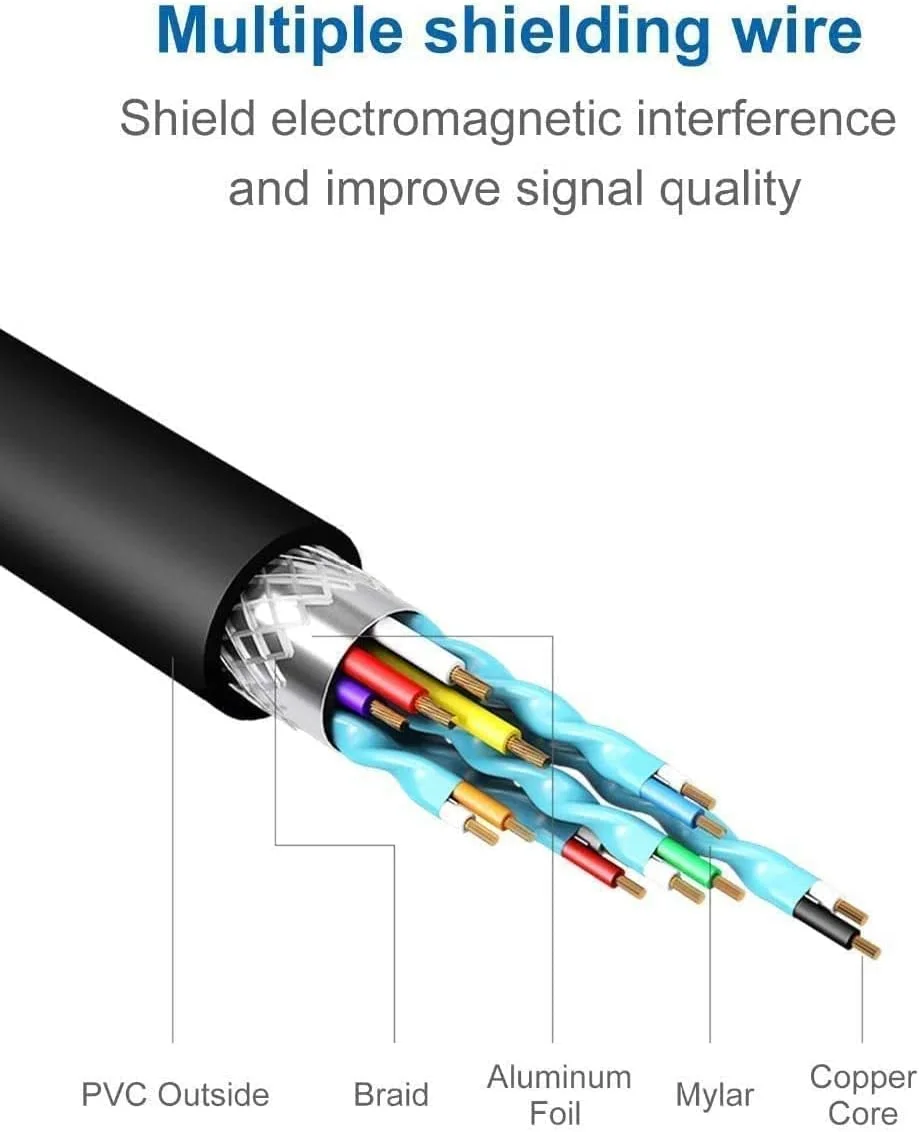 آداپتور USB به HDMI، مبدل کابل گرافیک ویدیویی USB 3.0/2.0 به HDMI 1080P با صدا برای پروژکتور لپ تاپ PC، HDTV سازگار با Windows/XP 7/8/8.1/10