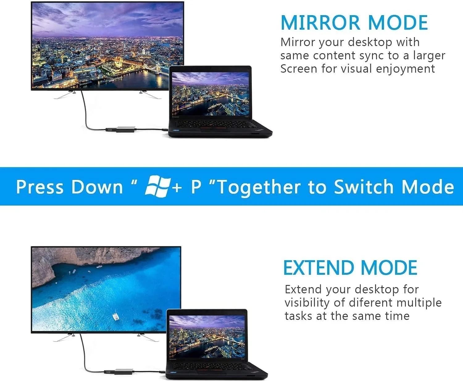 آداپتور USB به HDMI، مبدل کابل گرافیک ویدیویی USB 3.0/2.0 به HDMI 1080P با صدا برای پروژکتور لپ تاپ PC، HDTV سازگار با Windows/XP 7/8/8.1/10