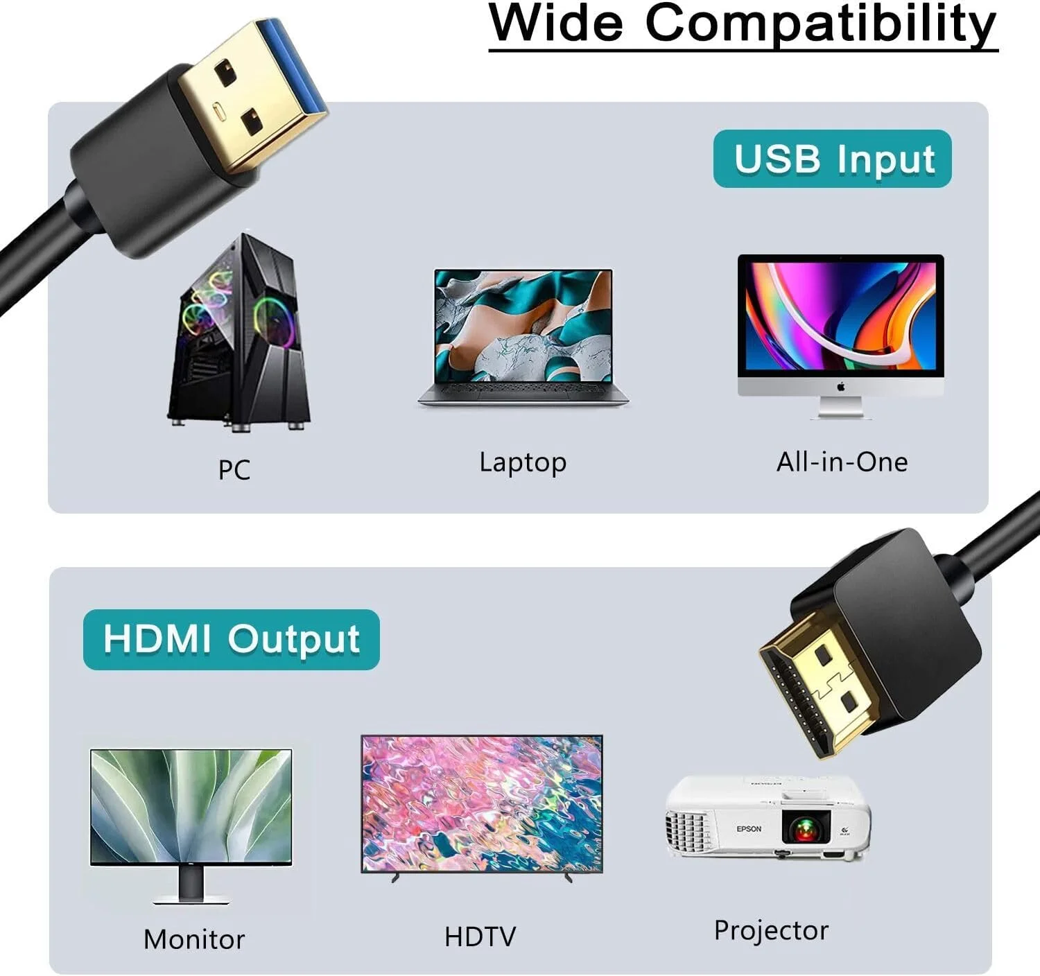کابل تبدیل USB به HDMI به طول 2 متر، کابل نر USB 3.0 به HDMI با کیفیت 1080P HD برای نمایشگر مانیتور، کابل تبدیل صدا و تصویر، سازگار فقط با ویندوز 7/8/8.1/10 کابل تبدیل USB به HDMI به طول 2 متر، کابل نر USB 3.0 به HDMI با کیفیت 1080P HD برای نمایشگر مانیتور، کابل تبدیل صدا و تصویر، سازگار فقط با ویندوز 7/8/8.1/10