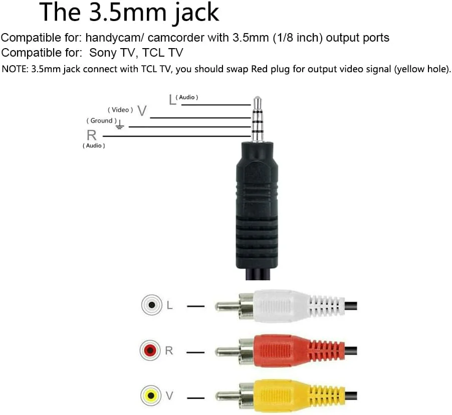 کابل خروجی صوتی و تصویری AV دوربین فیلمبرداری 3.5 میلی متری به RCA، کابل جایگزین ورودی AV سه فیش RCA به 3.5 میلی متری برای تلویزیون سونی 1.5 متری