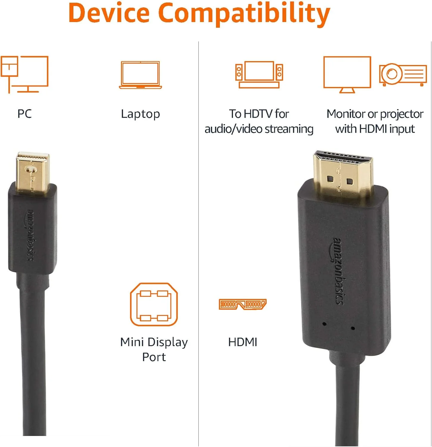 کابل Mini DisplayPort به HDMI آمازون بیسیکس - 3 متر