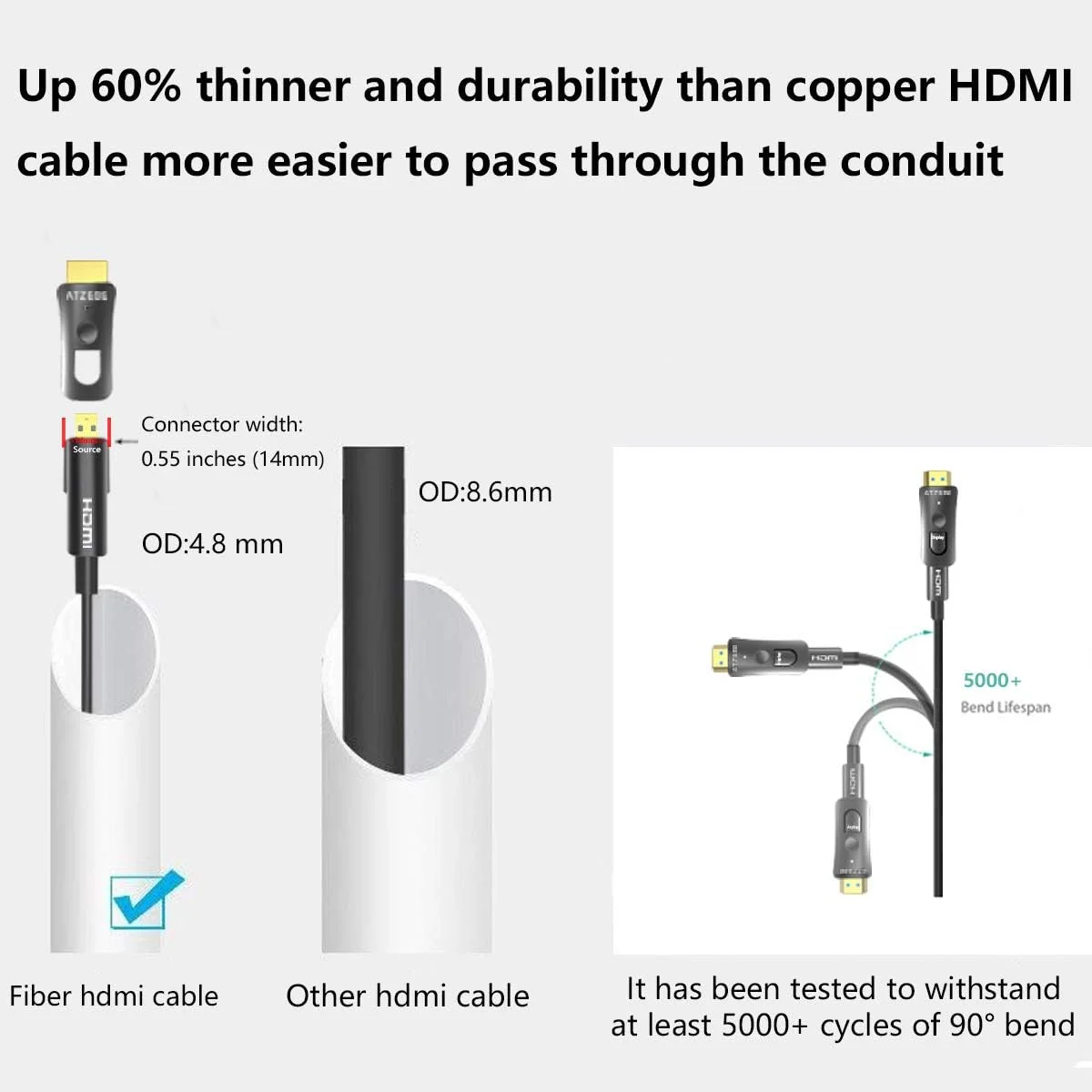 کابل HDMI فیبر نوری 9 متری، پشتیبانی از 4K@60Hz، 4:4:4، 18Gbps، HDR، Dolby Vision، HDCP2.2، ARC، 3D، کابل HDMI نوری 4K با کانکتورهای دوگانه میکرو HDMI و HDMI استاندارد کابل HDMI فیبر نوری 9 متری، پشتیبانی از 4K@60Hz، 4:4:4، 18Gbps، HDR، Dolby Vision، HDCP2.2، ARC، 3D، کابل HDMI نوری 4K با کانکتورهای دوگانه میکرو HDMI و HDMI استاندارد