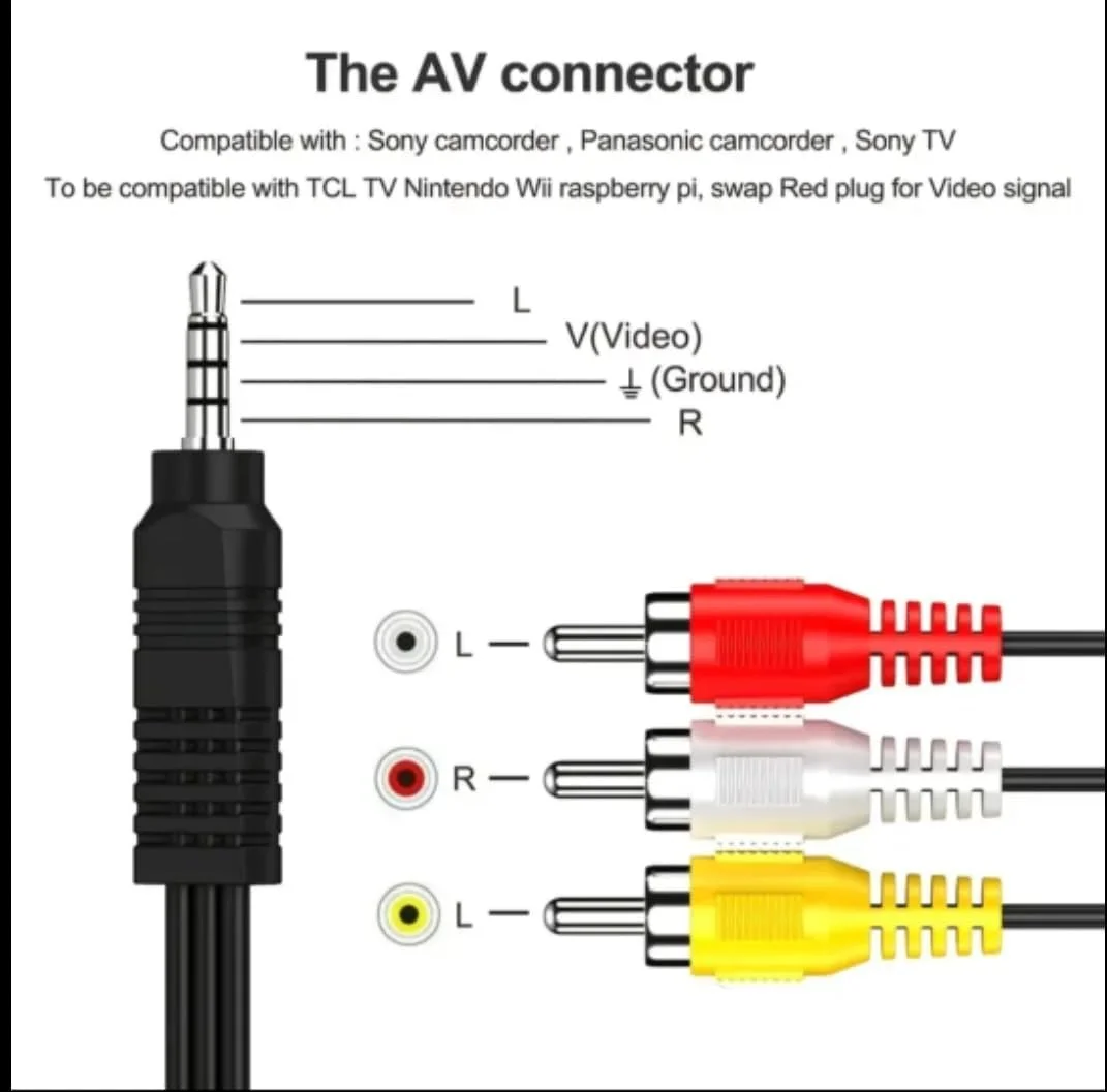 کابل صوتی/تصویری 3 در 1 با اتصالات RCA زرد، سفید و قرمز کابل صوتی/تصویری 3 در 1 با اتصالات RCA زرد، سفید و قرمز
