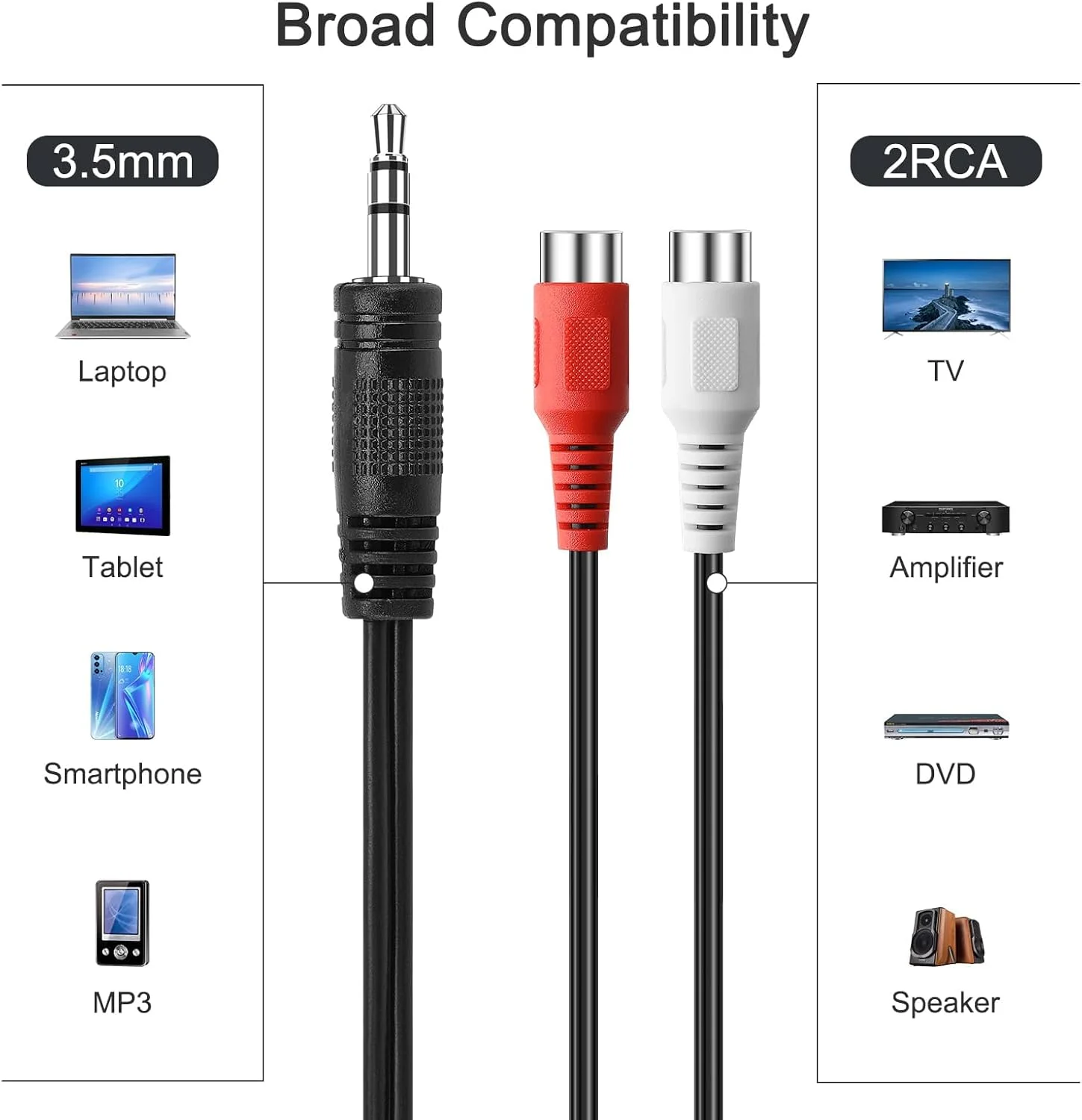 AXIYIBZI کابل Y استریو صوتی 3.5 میلی متری نر به 2 RCA مادگی، بسته 2 عددی - آداپتور RCA به AUX برای بلندگو، تبلت، سیستم استریو HiFi (30 سانتی متر) AXIYIBZI کابل Y استریو صوتی 3.5 میلی متری نر به 2 RCA مادگی، بسته 2 عددی - آداپتور RCA به AUX برای بلندگو، تبلت، سیستم استریو HiFi (30 سانتی متر)
