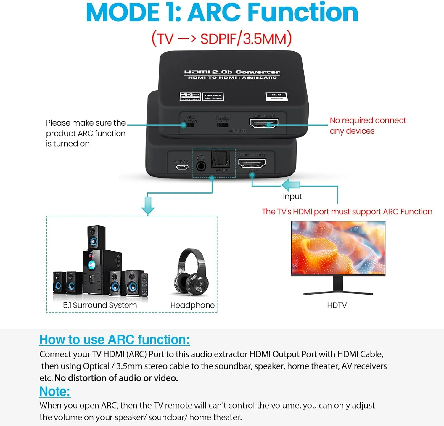 تبدیل کننده و اسپلیتر استخراج صدا HDMI 2.0b آودیو لینکز 4K@60Hz - HDMI به Optical Toslink SPDIF + خروجی آنالوگ استریو 3.5 میلی متری به همراه فیبر نوری