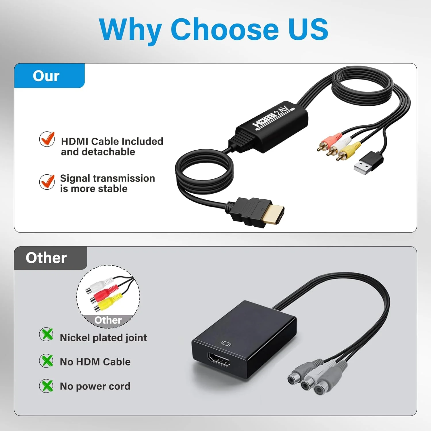 کابل تبدیل HDMI به RCA به طول 2 متر، آداپتور صوتی و تصویری کامپوزیت CVBS AV از HDMI به 3RCA با USB، پشتیبانی از PAL/NTSC برای تلویزیون های قدیمی، اندروید باکس، رایانه شخصی، DVD - یک طرفه