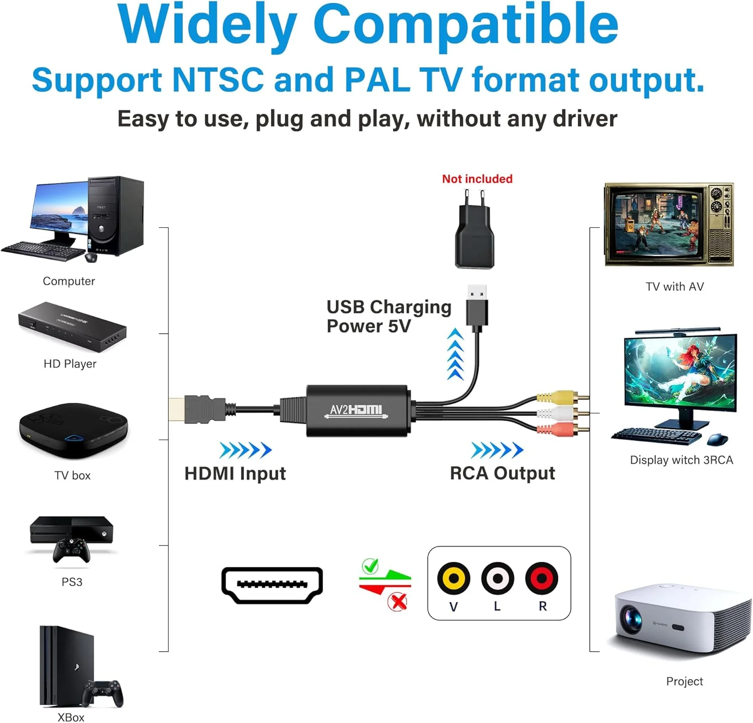 کابل تبدیل HDMI به RCA به طول 2 متر، آداپتور صوتی و تصویری کامپوزیت CVBS AV از HDMI به 3RCA با USB، پشتیبانی از PAL/NTSC برای تلویزیون های قدیمی، اندروید باکس، رایانه شخصی، DVD - یک طرفه