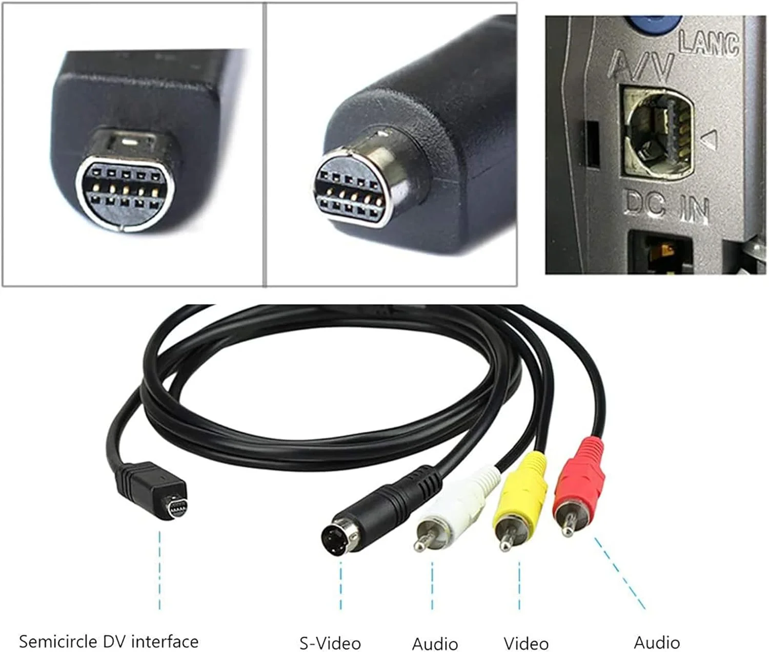 کابل صوتی و تصویری VMC-15FS، کابل AV به RCA سازگار با دوربین فیلمبرداری هندی کم سونی DCR-SR90/ DPP-EX50/ HDR-CX7/ HDR-FX7/ DCR hc20 و سایر دوربین ها با پورت 10 پین (1.5 متری) کابل صوتی و تصویری VMC-15FS، کابل AV به RCA سازگار با دوربین فیلمبرداری هندی کم سونی DCR-SR90/ DPP-EX50/ HDR-CX7/ HDR-FX7/ DCR hc20 و سایر دوربین ها با پورت 10 پین (1.5 متری)