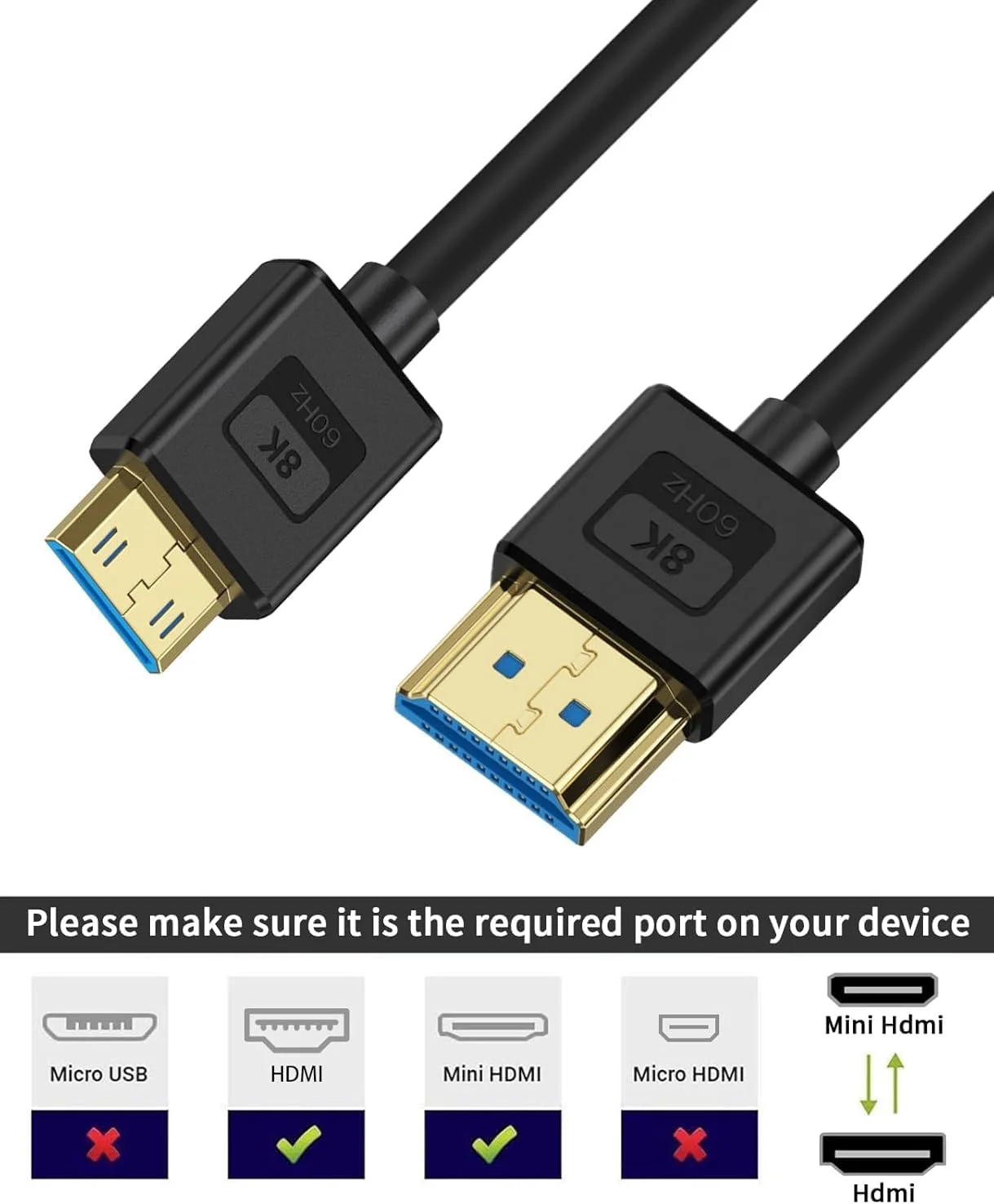 کابل مینی HDMI به HDMI فوق العاده نازک 8K آزونی، کابل سیلیکونی نرم و باریک 2.1 با سرعت 48 گیگابیت بر ثانیه، پشتیبانی از 8K@60Hz برای دوربین فیلمبرداری، دوربین، لپ تاپ، HDTV
