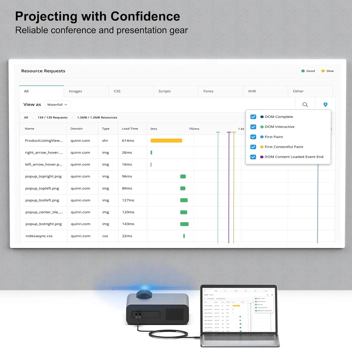 کابل BENFEI USB Type C (Thunderbolt 3) به HDMI 4K UHD 0.9 متری، آداپتور USB 3.1 (USB-C) به HDMI نر به نر با روکش طلا