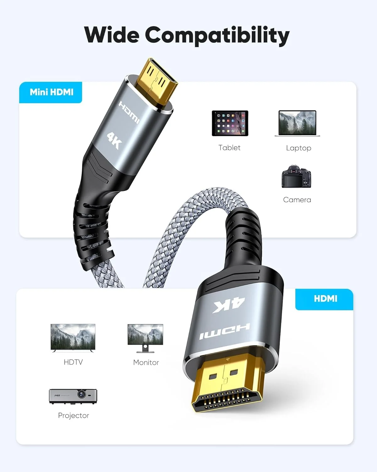 کابل مینی HDMI به HDMI طول 1.8 متر، سرعت بالا 18 گیگابیت بر ثانیه، کابل بافته شده نایلونی 2.0 پشتیبانی از 4K 2K UHD 3D HDR ARC سازگار با دوربین، لپ تاپ، پروژکتور، تلویزیون های HD، مانیتور، رزبری پای کابل مینی HDMI به HDMI طول 1.8 متر، سرعت بالا 18 گیگابیت بر ثانیه، کابل بافته شده نایلونی 2.0 پشتیبانی از 4K 2K UHD 3D HDR ARC سازگار با دوربین، لپ تاپ، پروژکتور، تلویزیون های HD، مانیتور، رزبری پای