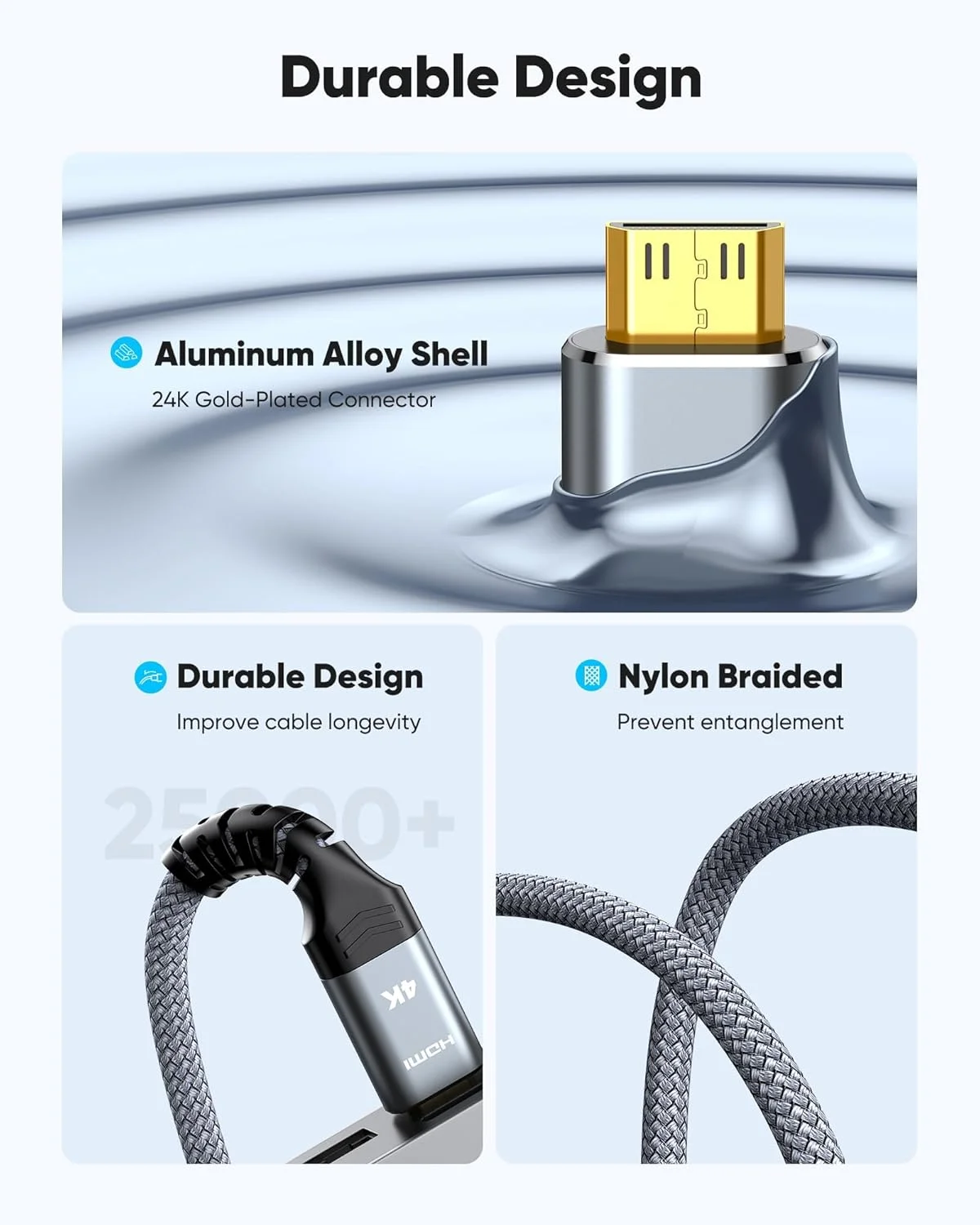 کابل مینی HDMI به HDMI طول 1.8 متر، سرعت بالا 18 گیگابیت بر ثانیه، کابل بافته شده نایلونی 2.0 پشتیبانی از 4K 2K UHD 3D HDR ARC سازگار با دوربین، لپ تاپ، پروژکتور، تلویزیون های HD، مانیتور، رزبری پای کابل مینی HDMI به HDMI طول 1.8 متر، سرعت بالا 18 گیگابیت بر ثانیه، کابل بافته شده نایلونی 2.0 پشتیبانی از 4K 2K UHD 3D HDR ARC سازگار با دوربین، لپ تاپ، پروژکتور، تلویزیون های HD، مانیتور، رزبری پای