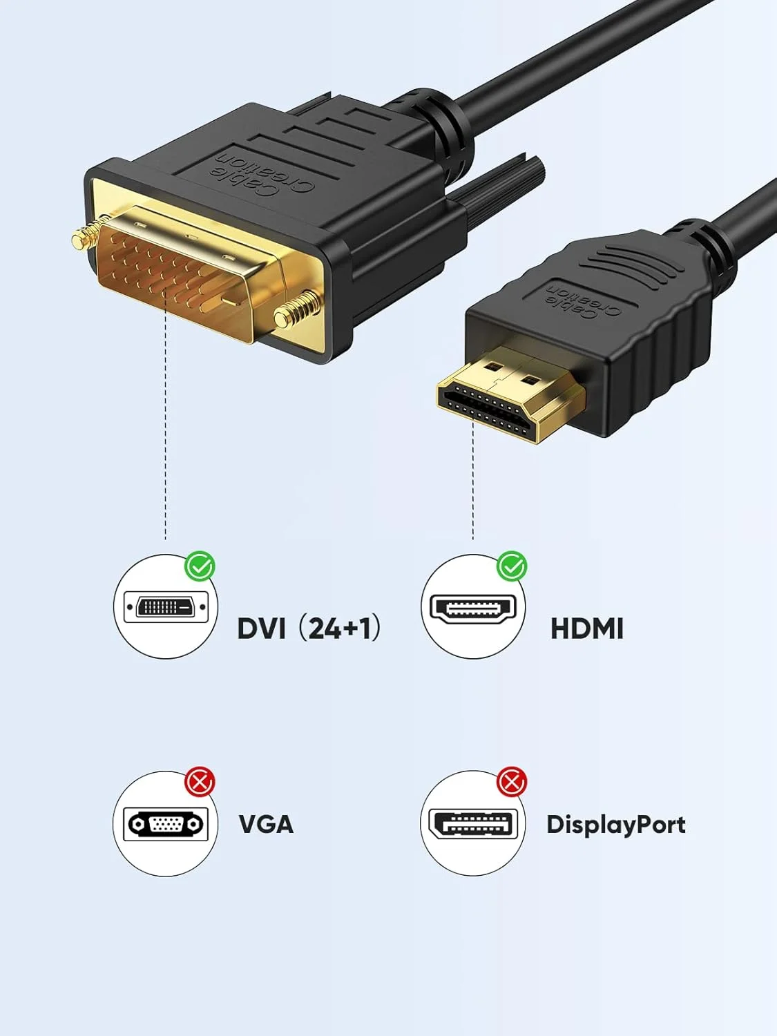 کابل HDMI به DVI، کابل CableCreation با طول 1.5 متر، کابل HDMI نر به DVI (24+1) نر، روکش طلا، پشتیبانی از 1080P و 3D، مشکی