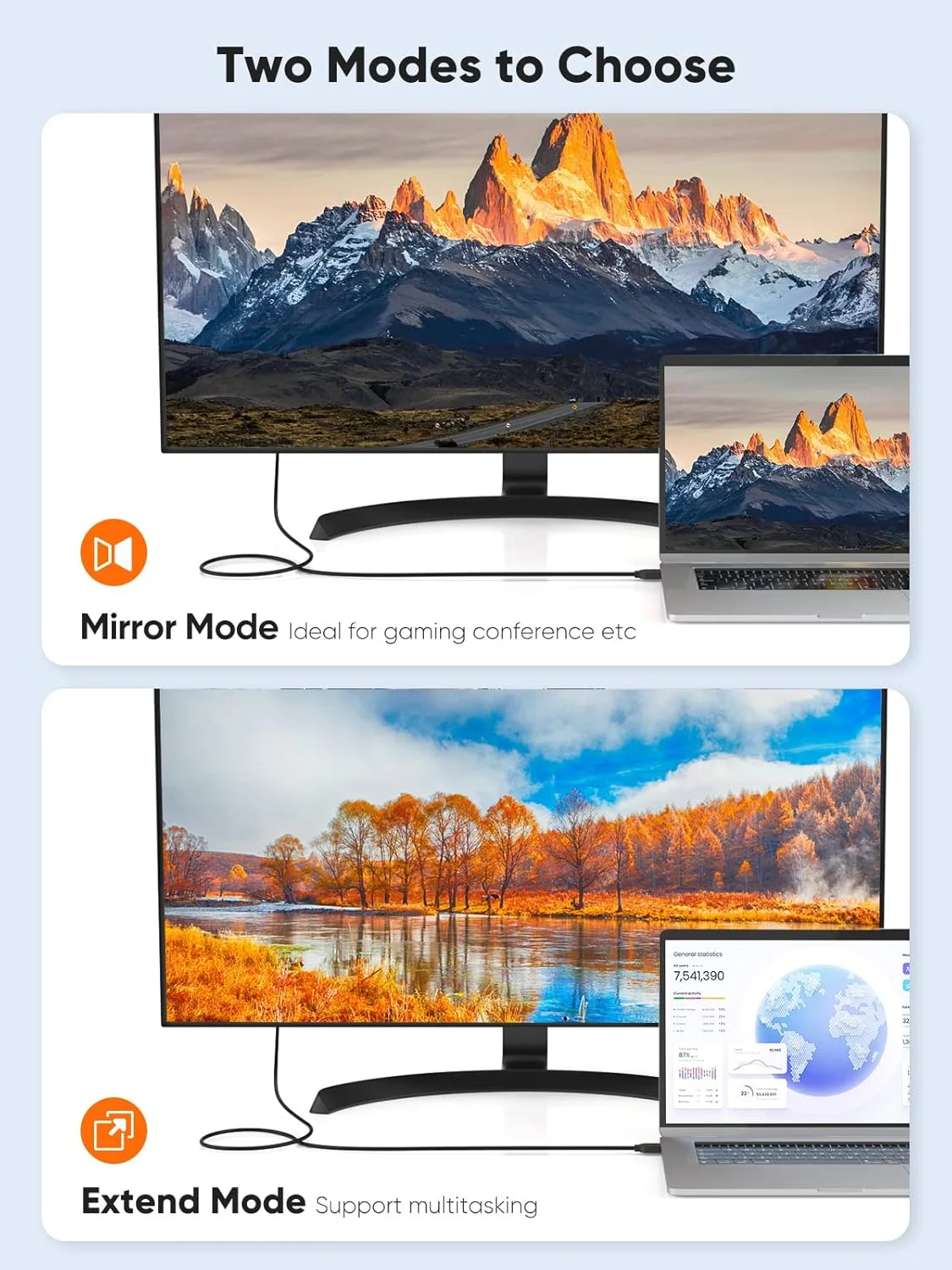 کابل HDMI به DVI، کابل CableCreation با طول 1.5 متر، کابل HDMI نر به DVI (24+1) نر، روکش طلا، پشتیبانی از 1080P و 3D، مشکی