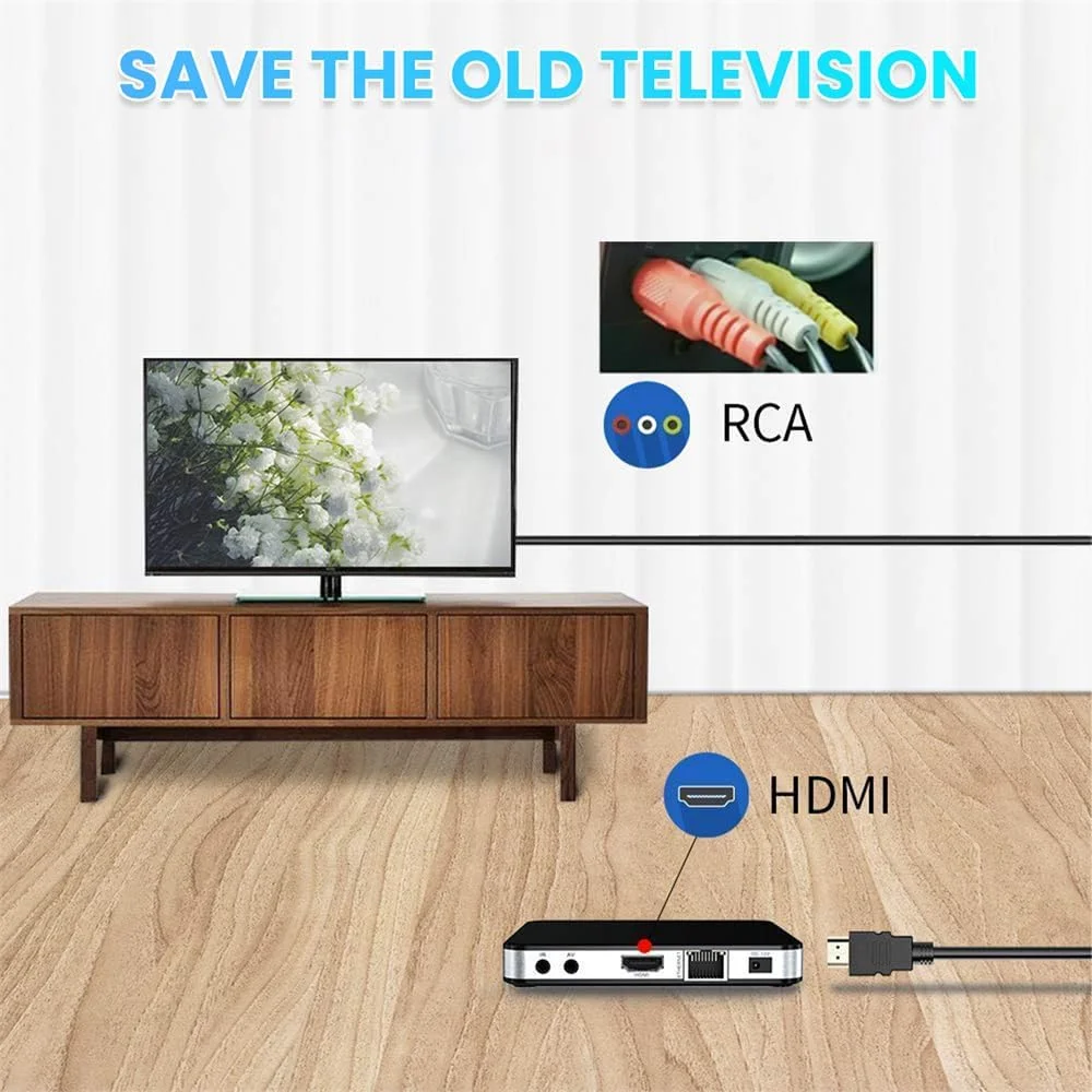کابل HDMI به RCA، کابل انتقال دهنده آداپتور اتصال صوتی و تصویری 3-RCA با روکش طلایی 1080P 1.5 متری برای تلویزیون HDTV DVD
