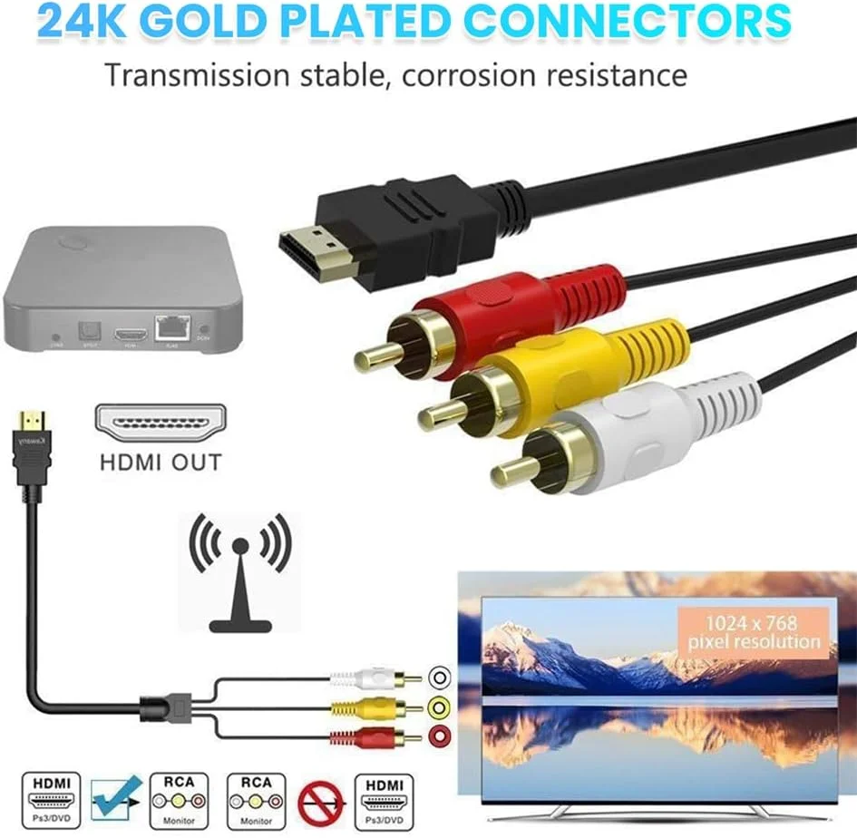 کابل HDMI به RCA، کابل انتقال دهنده آداپتور اتصال صوتی و تصویری 3-RCA با روکش طلایی 1080P 1.5 متری برای تلویزیون HDTV DVD