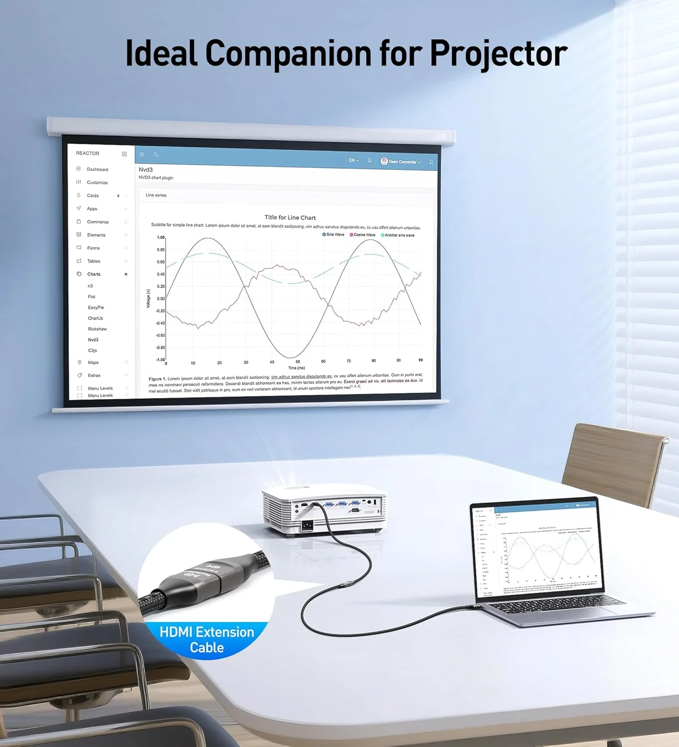 کابل افزایش طول HDMI الترا 8K با سرعت 48 گیگابیت بر ثانیه Cable Matters، طول 1 متر (کابل افزایش طول HDMI نر به ماده / کابل توسعه دهنده HDMI)