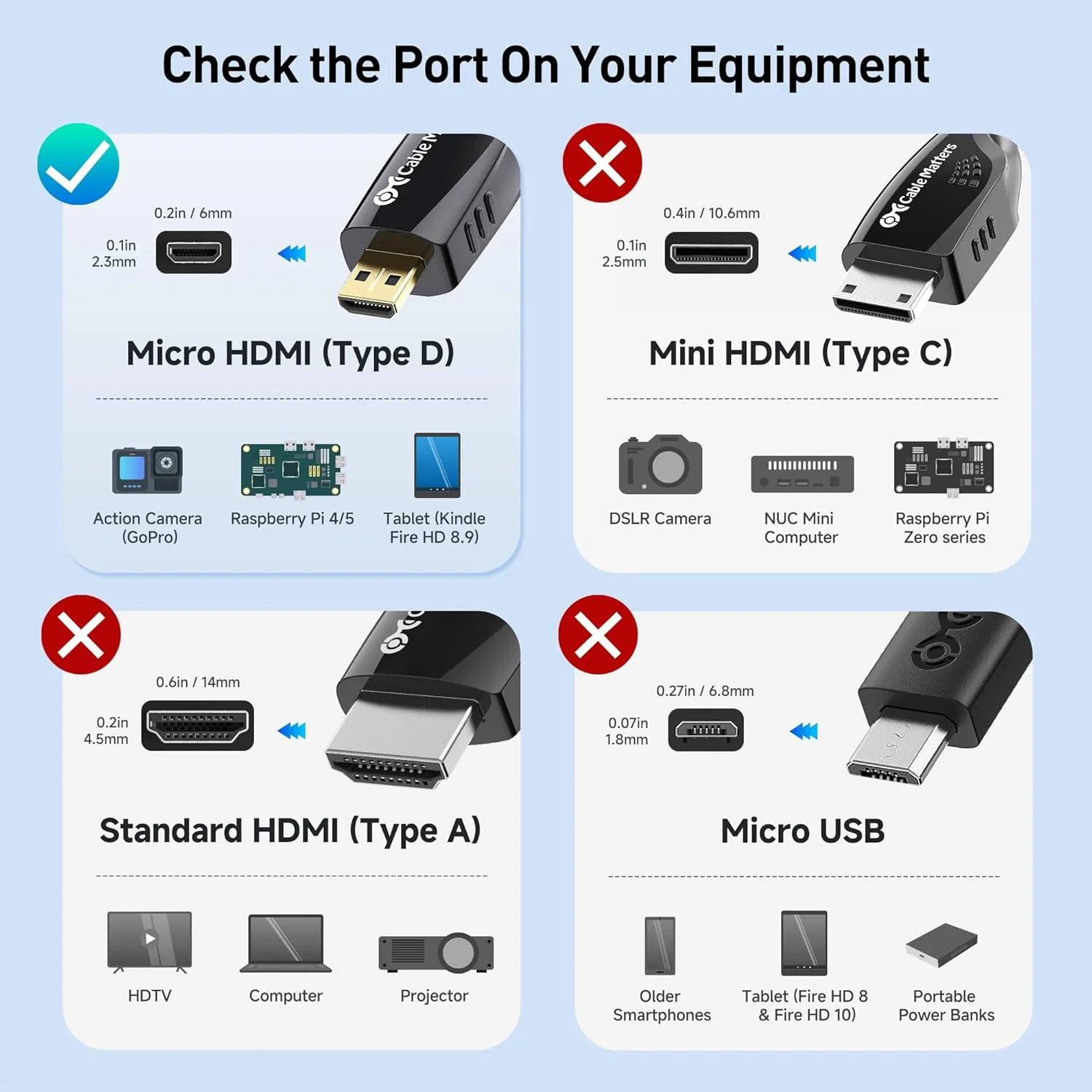 کابل میکرو HDMI پرسرعت Cable Matters با اترنت 3 متری - آماده برای رزولوشن 3D و 4K کابل میکرو HDMI پرسرعت Cable Matters با اترنت 3 متری - آماده برای رزولوشن 3D و 4K