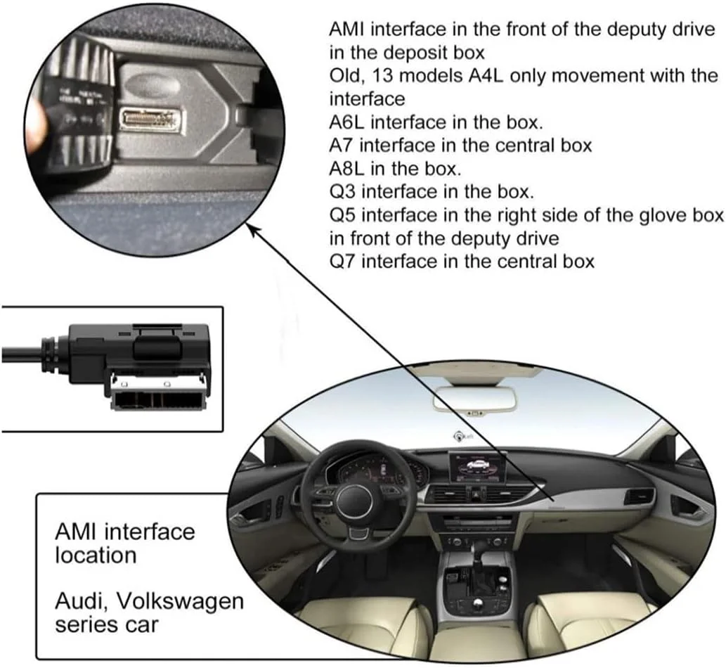 کابل ورودی صدا و تصویر AMI MMI به 3RCA مادگی DVD برای خودروهای آئودی A1 A7 A8 و فولکس واگن