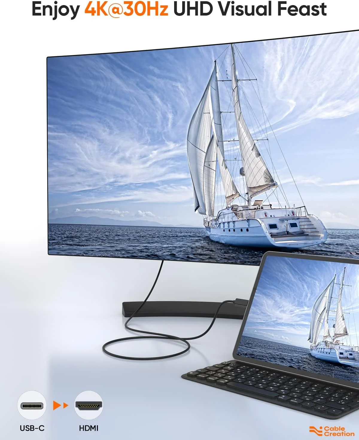 کابل USB C به HDMI کیبل کریشن 0.9 متری، آداپتور کابل USB Type C به HDMI 4K برای دفتر کار خانگی، برای MacBook Pro/Air 2022 2020، iPad Pro، Surface Pro 7، XPS 15، Galaxy S22 S20، مشکی